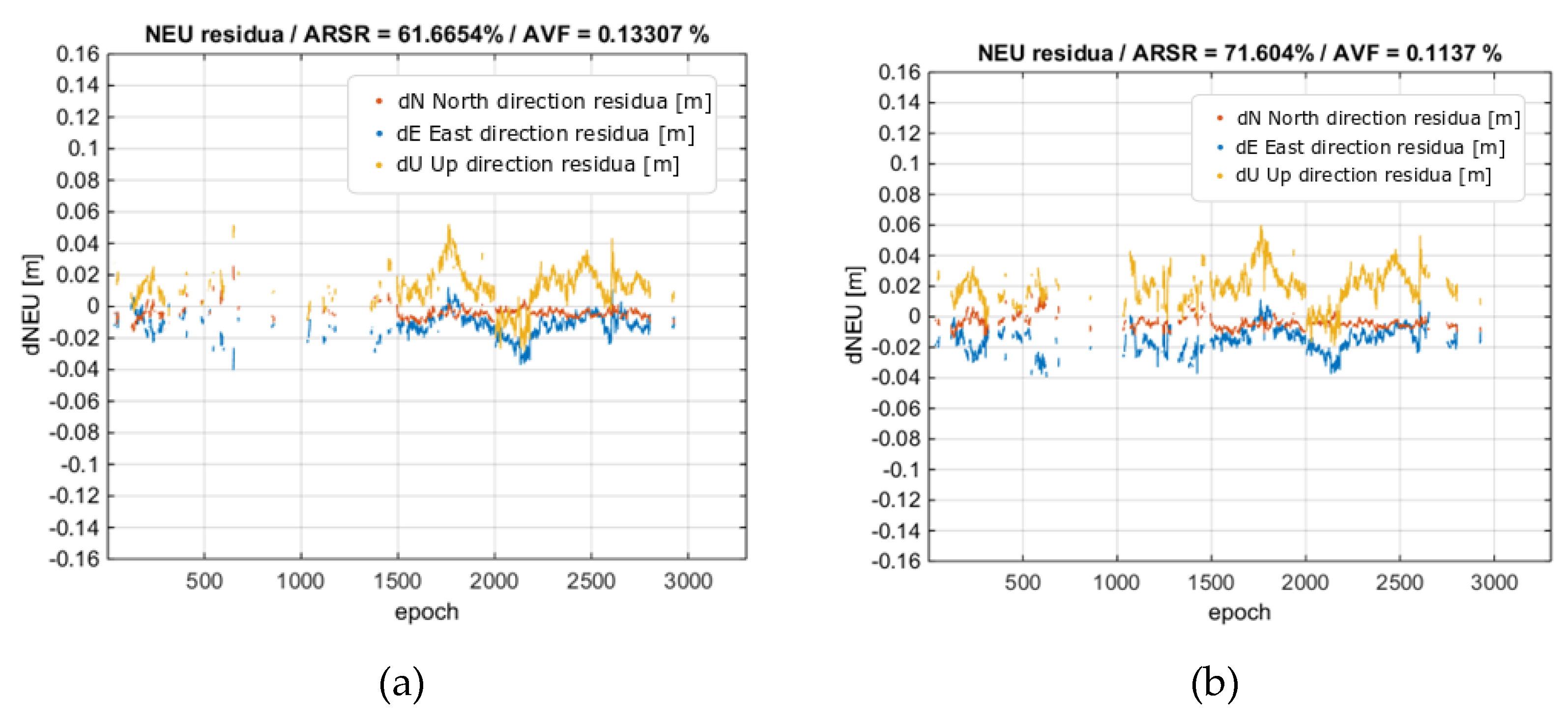 Sensors 20 02293 g014