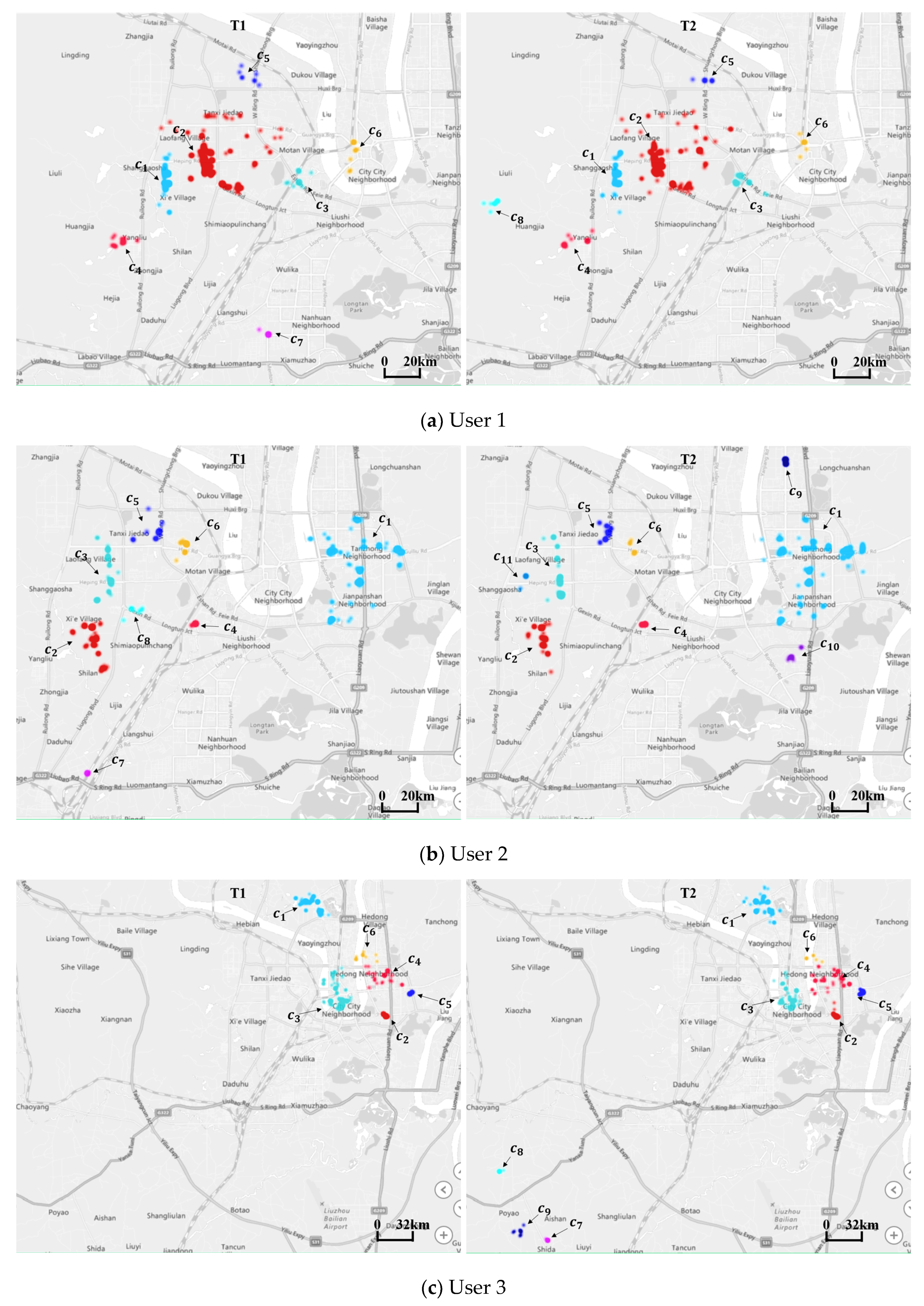Sensors 20 02295 g008