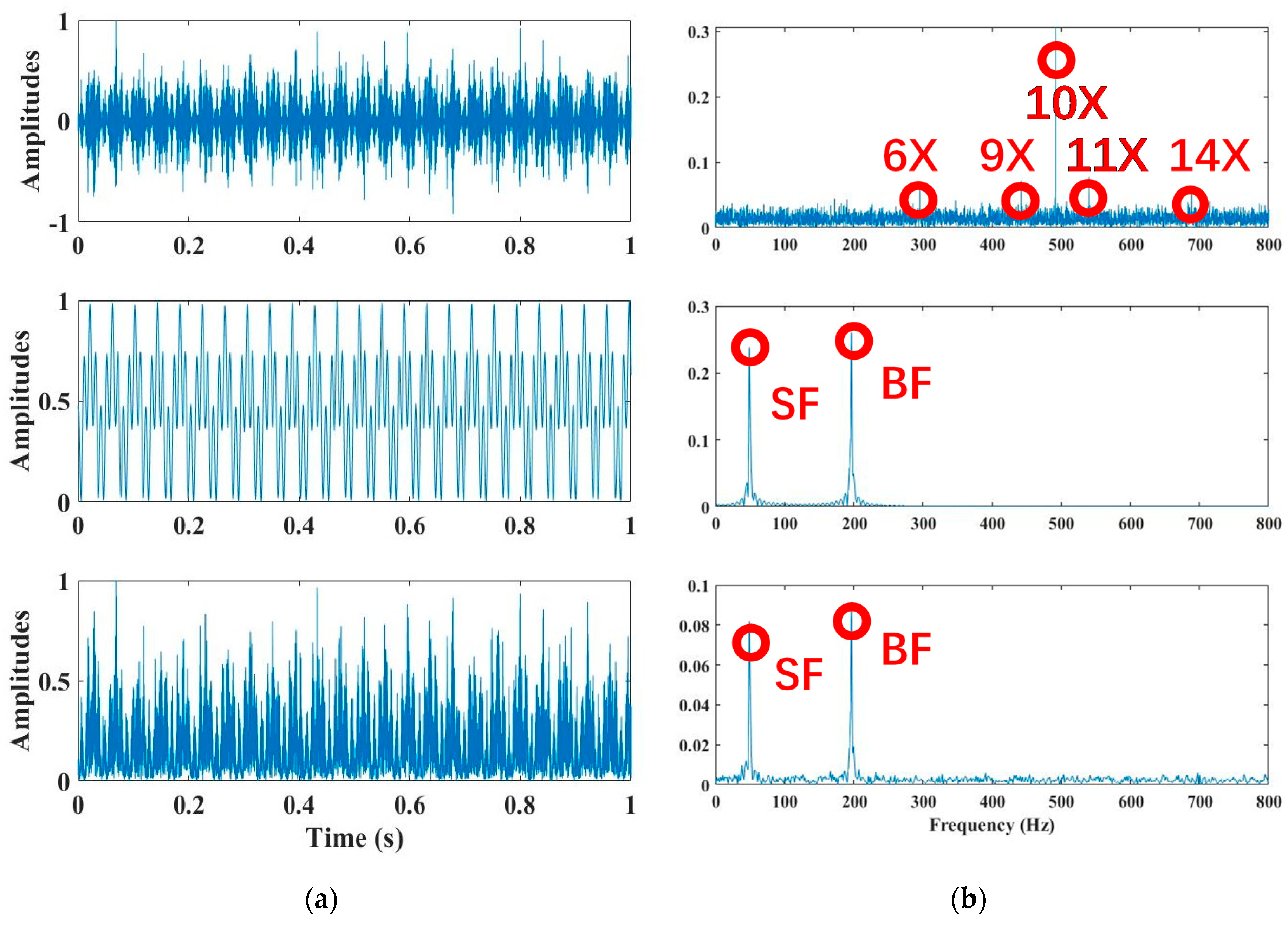 Sensors 20 02303 g001