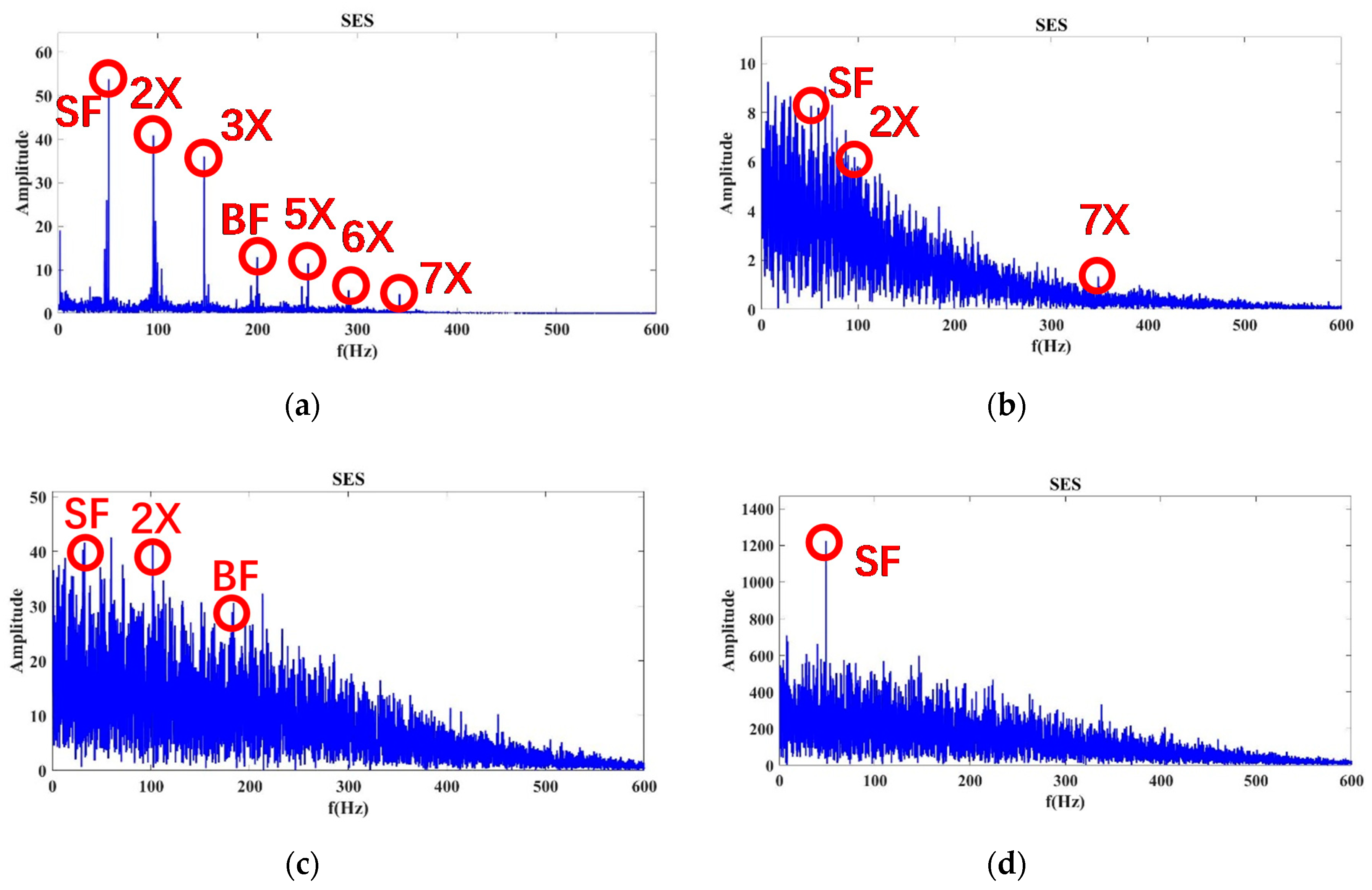Sensors 20 02303 g010