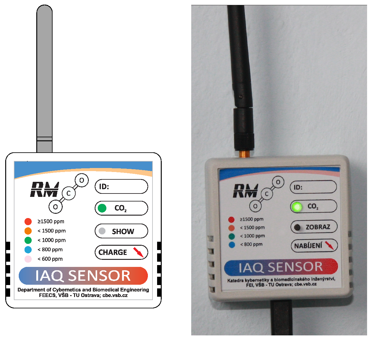 Sensors 20 02304 g001