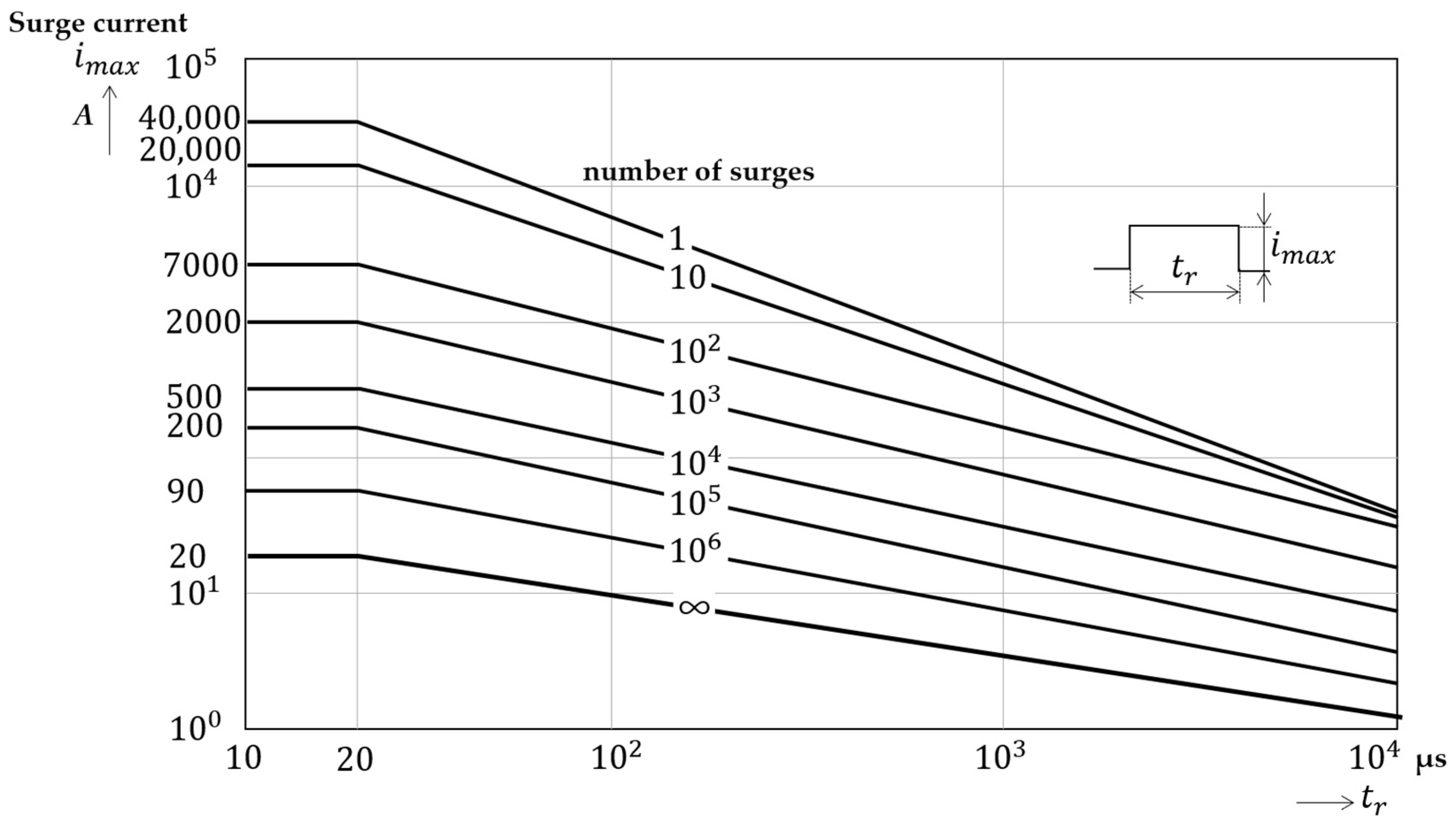 Sensors 20 02310 g005