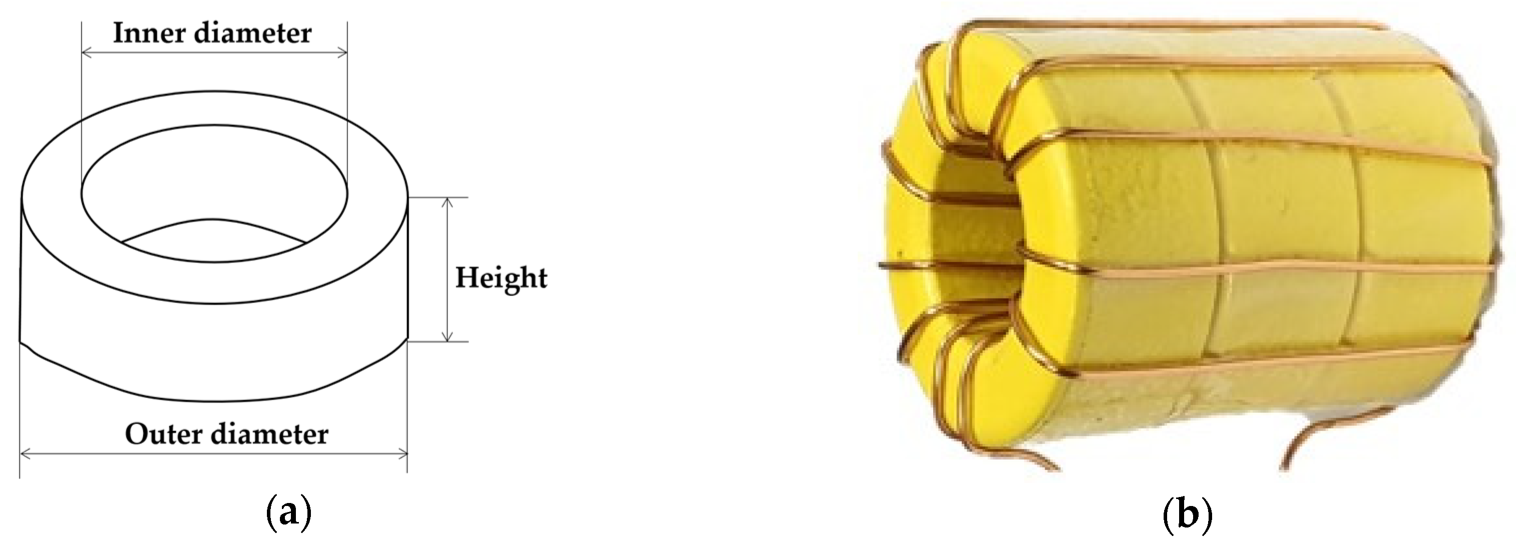 Sensors 20 02310 g006