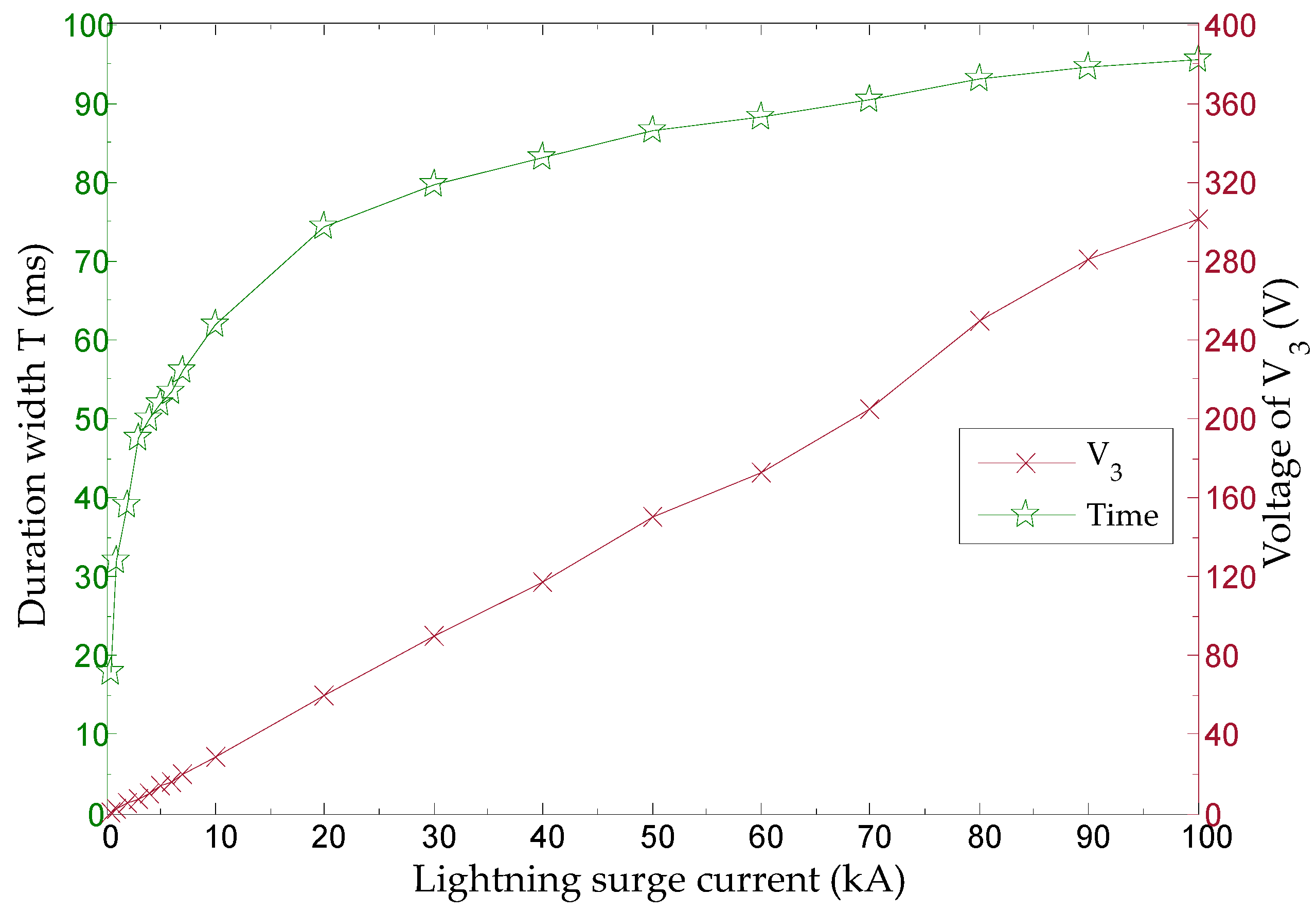 Sensors 20 02310 g009