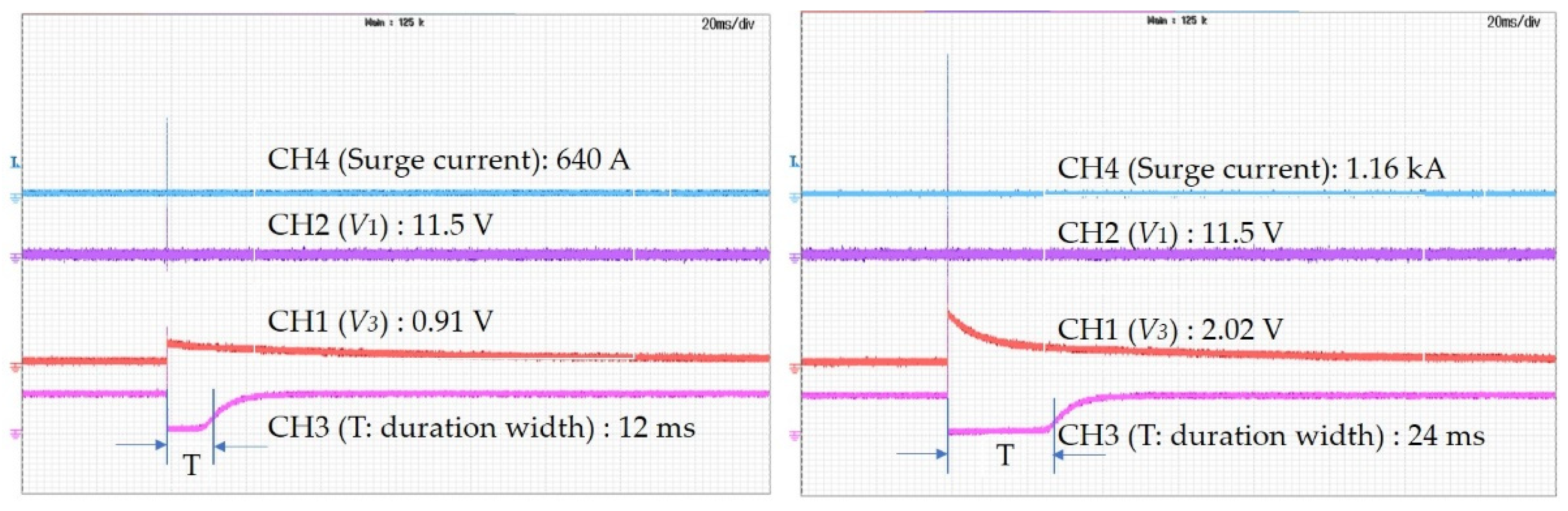 Sensors 20 02310 g012