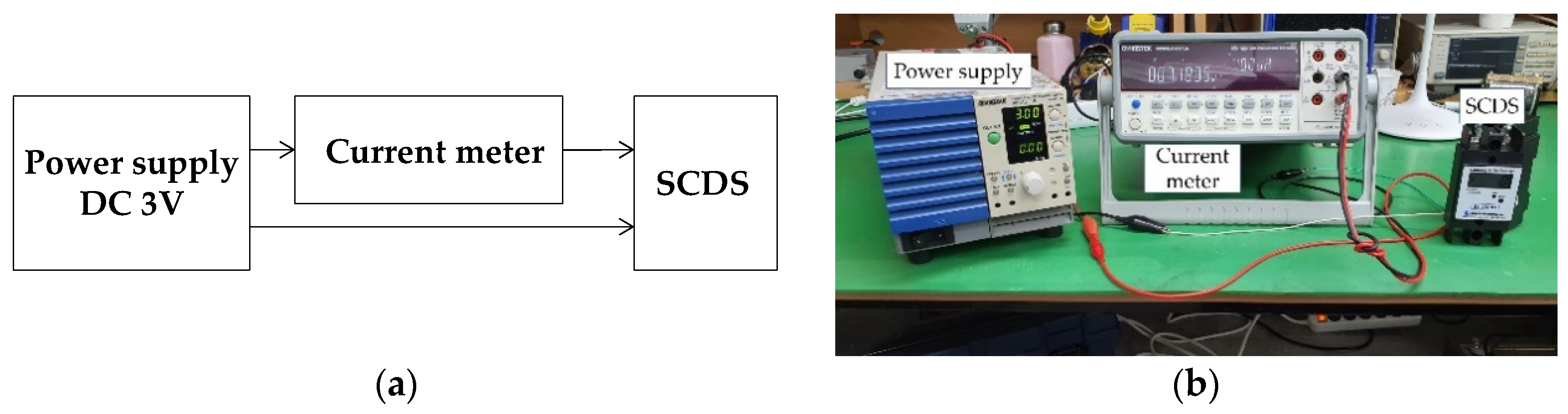 Sensors 20 02310 g017