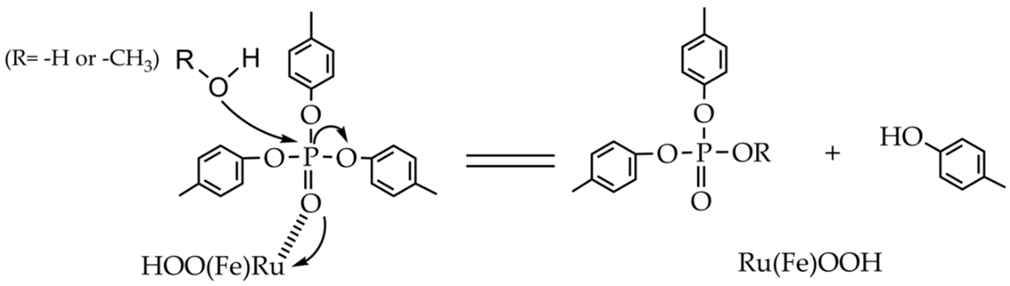 Sensors 20 02317 g006 Sensors 20 02317 g006