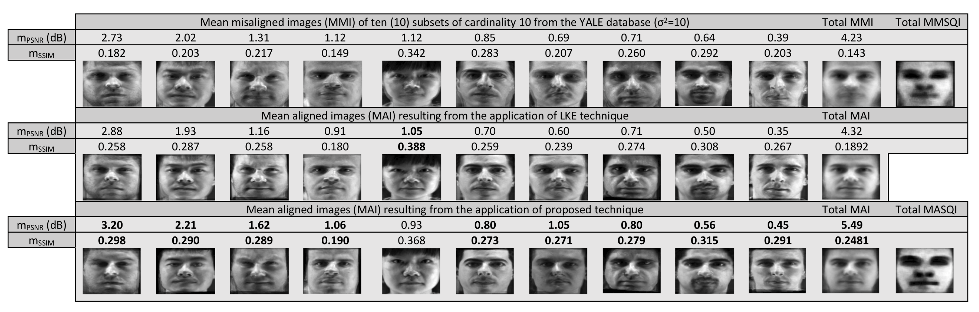 Sensors 20 02325 g005