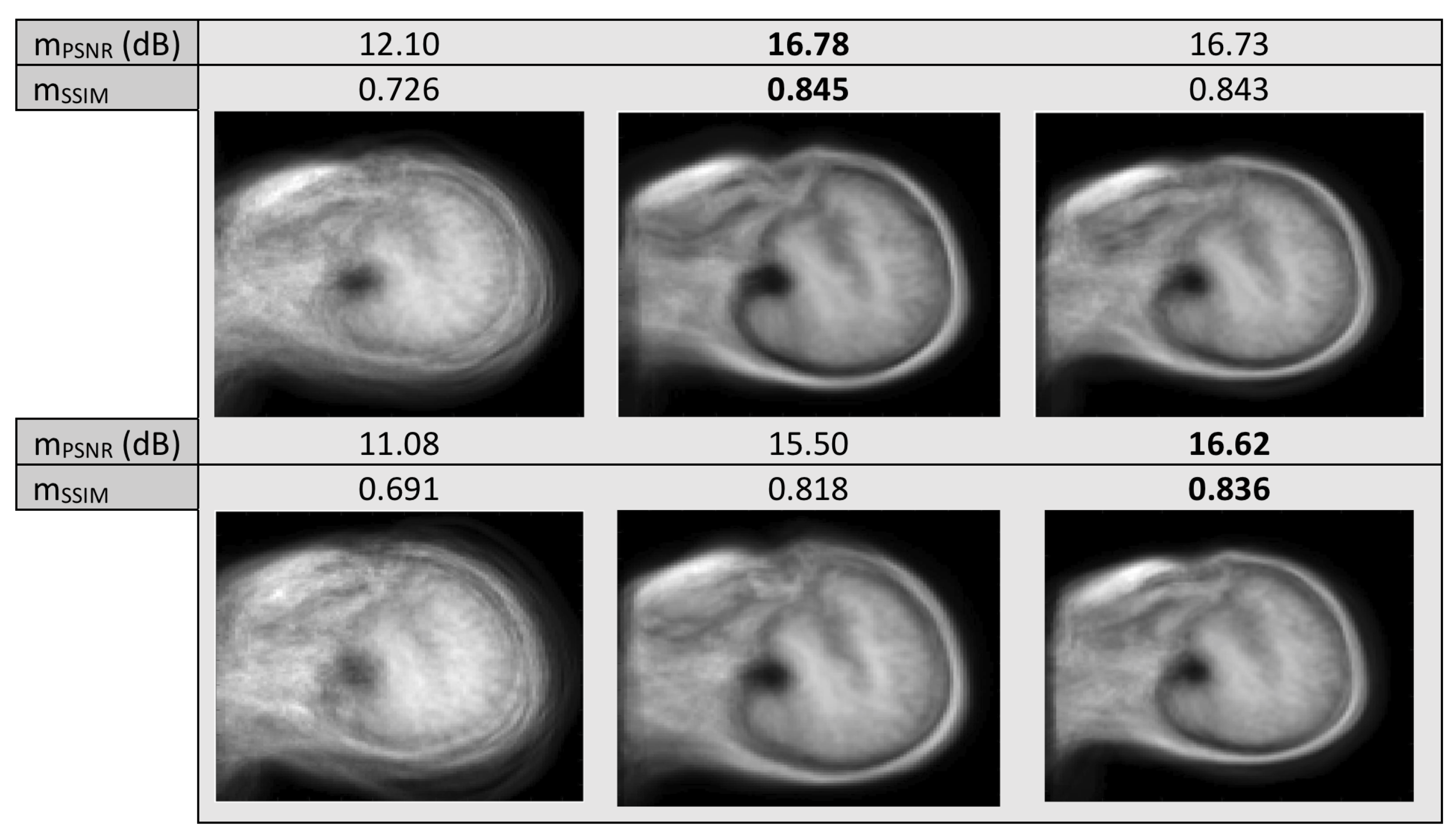 Sensors 20 02325 g007