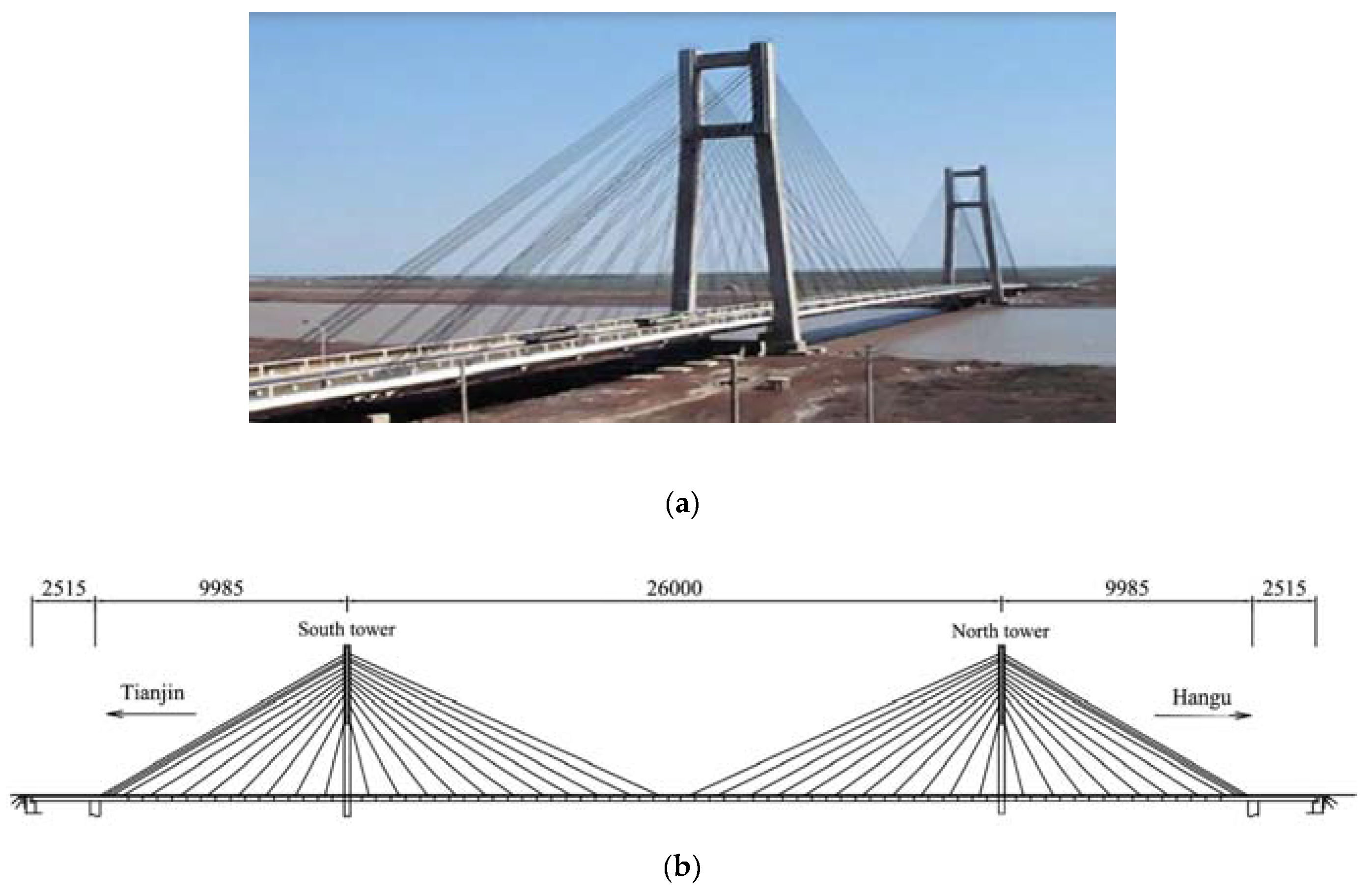 Sensors 20 02328 g001 Sensors 20 02328 g001