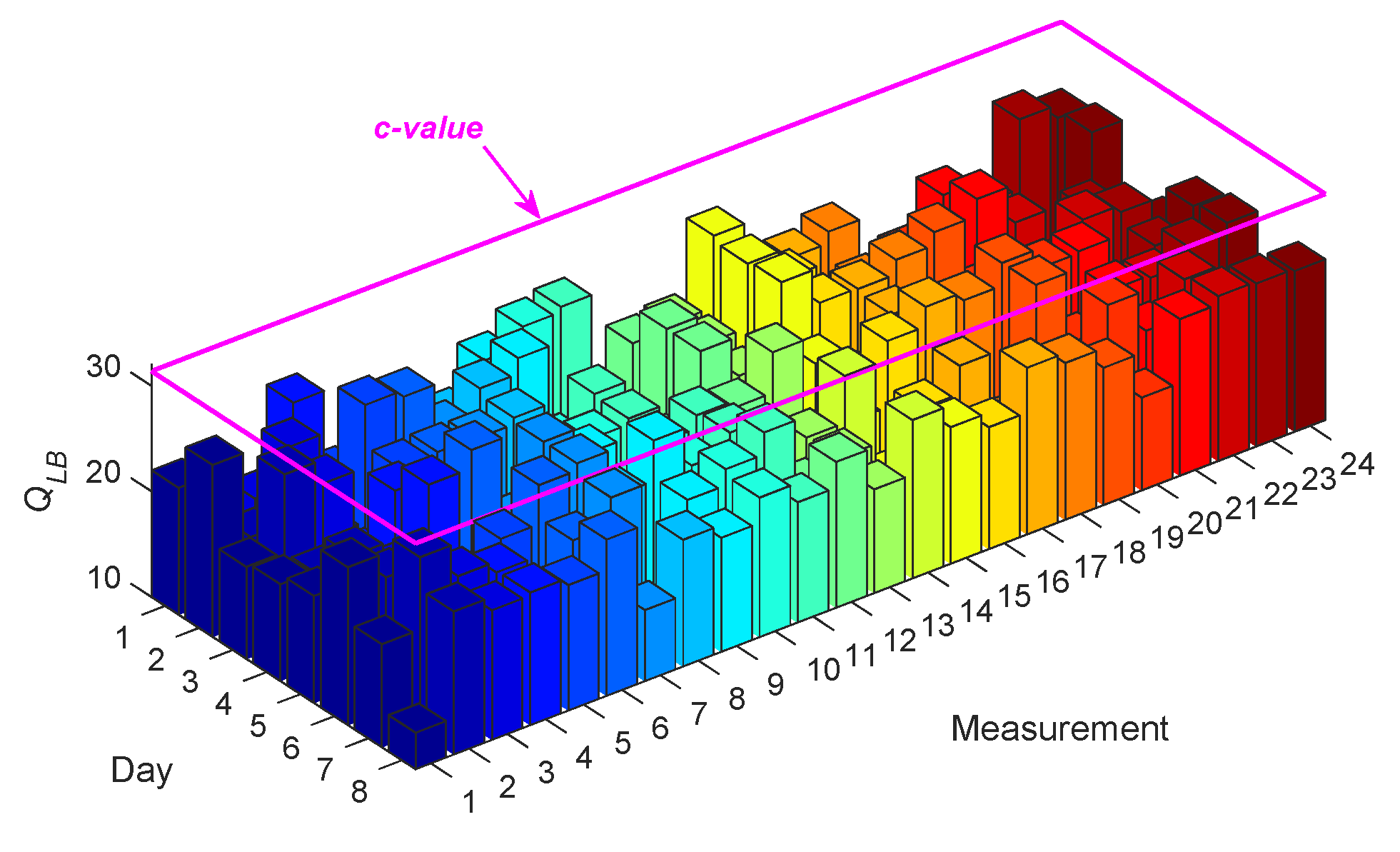 Sensors 20 02328 g003 Sensors 20 02328 g003