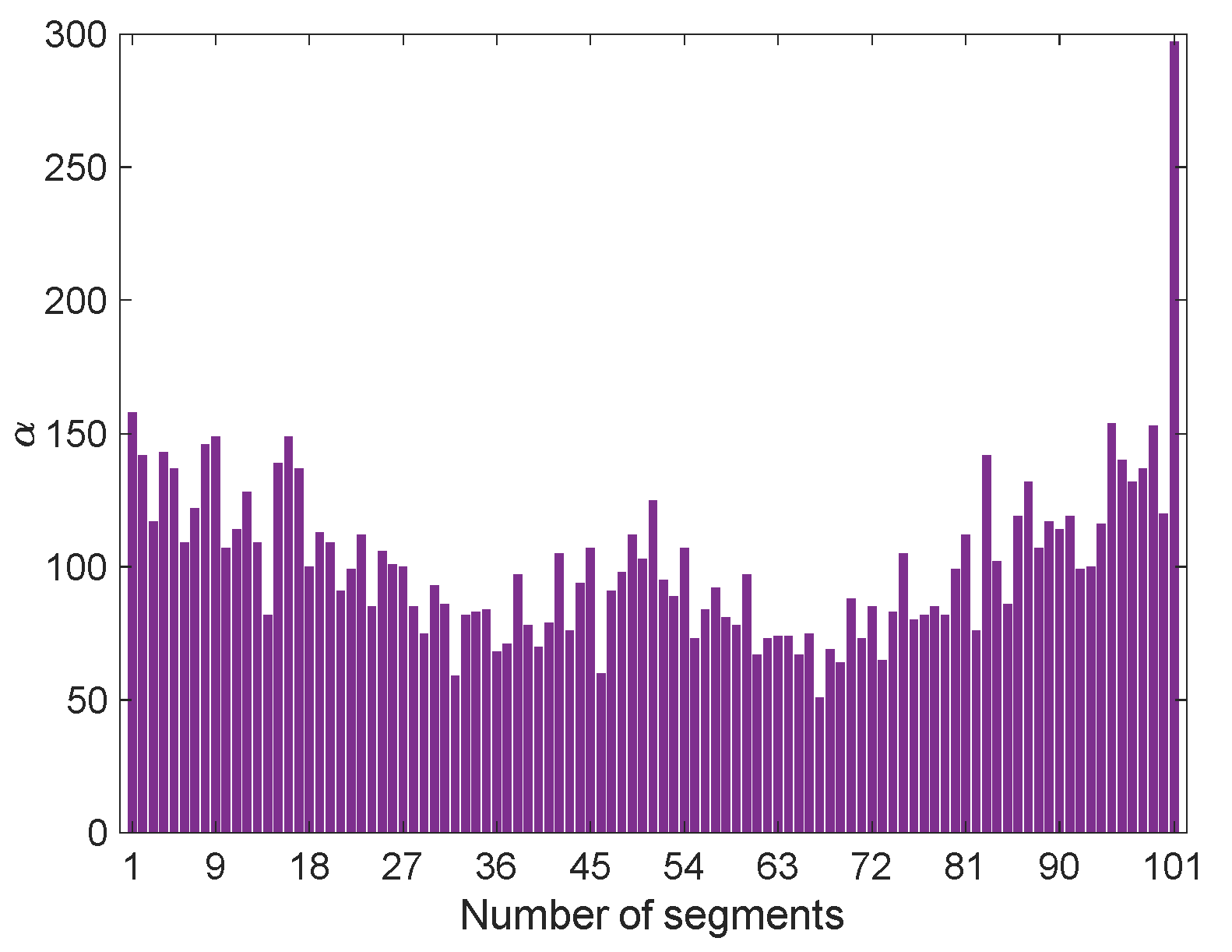 Sensors 20 02328 g004 Sensors 20 02328 g004