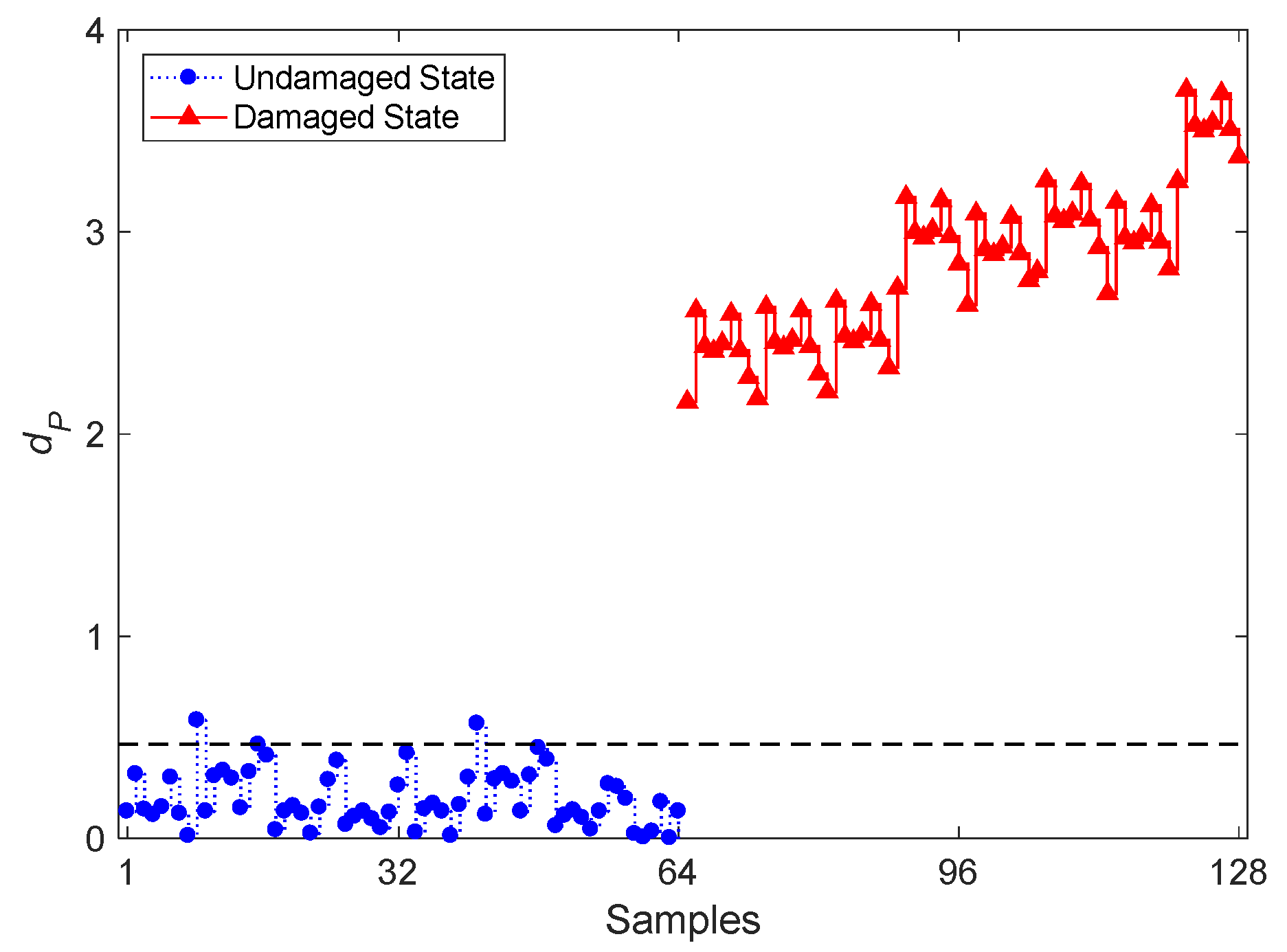 Sensors 20 02328 g005 Sensors 20 02328 g005