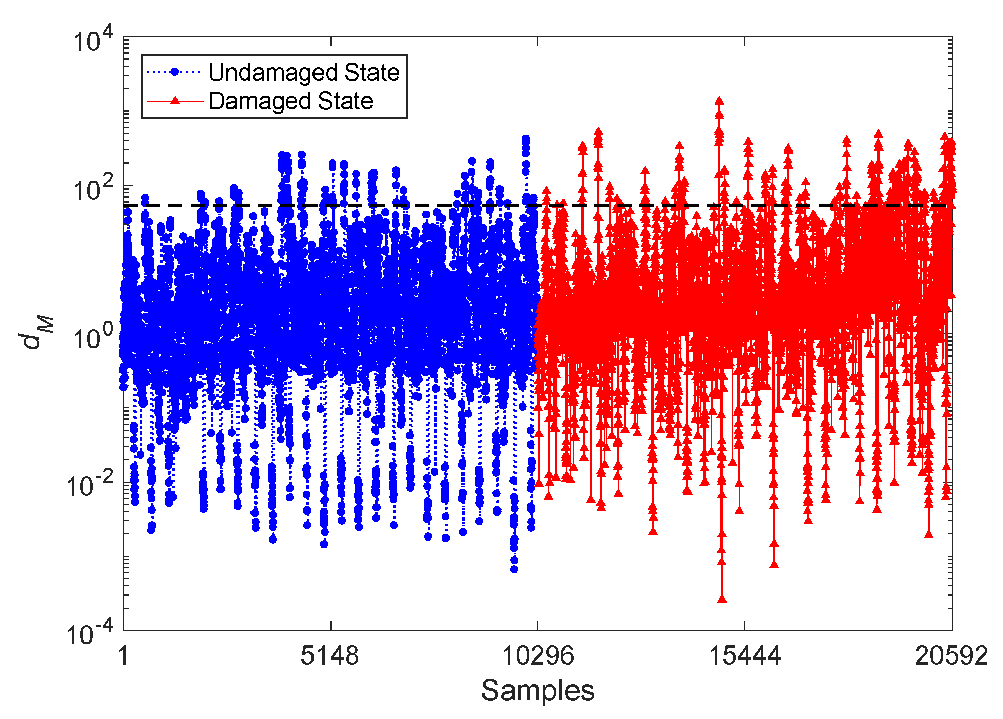 Sensors 20 02328 g007 Sensors 20 02328 g007