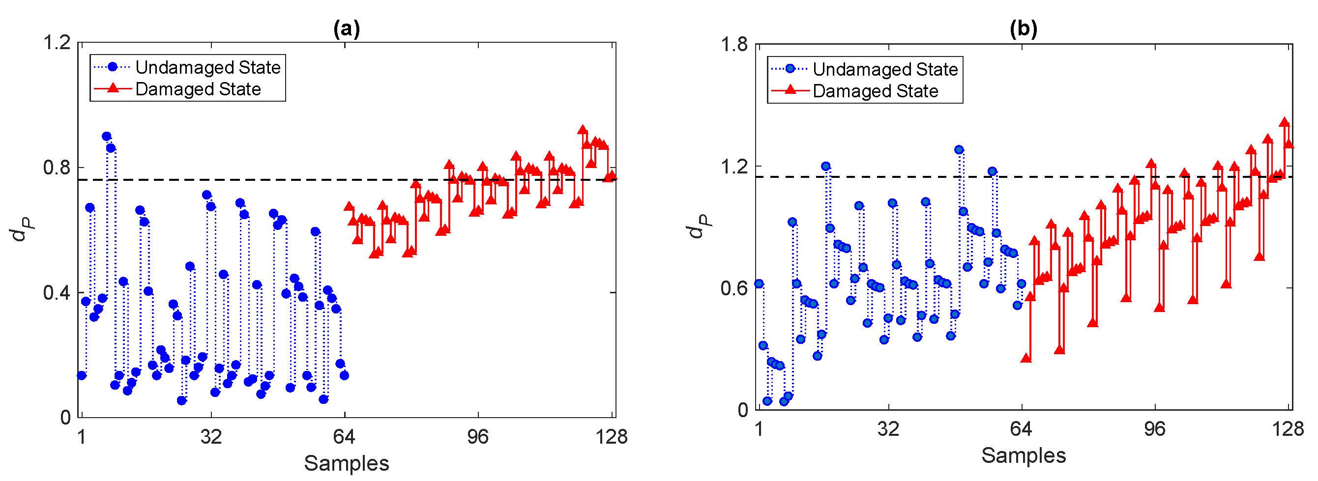Sensors 20 02328 g008 Sensors 20 02328 g008