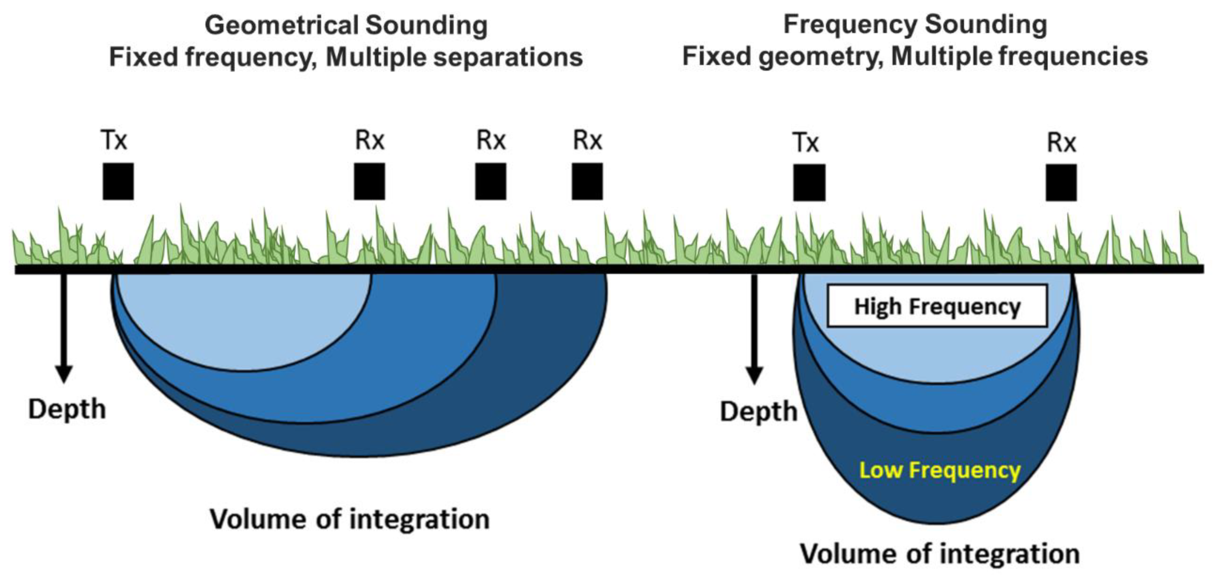 Sensors 20 02330 g002