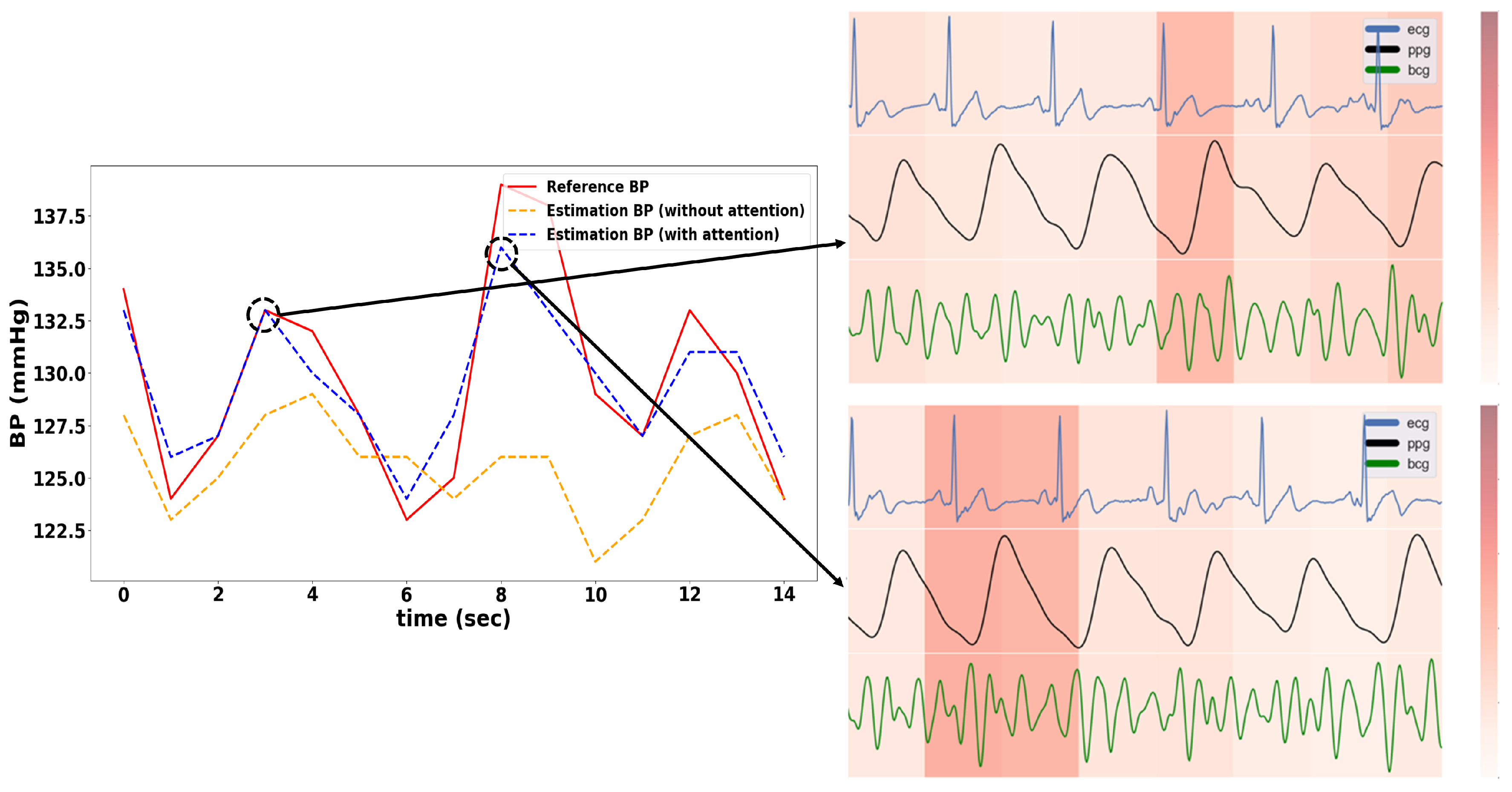 Sensors 20 02338 g009 Sensors 20 02338 g009