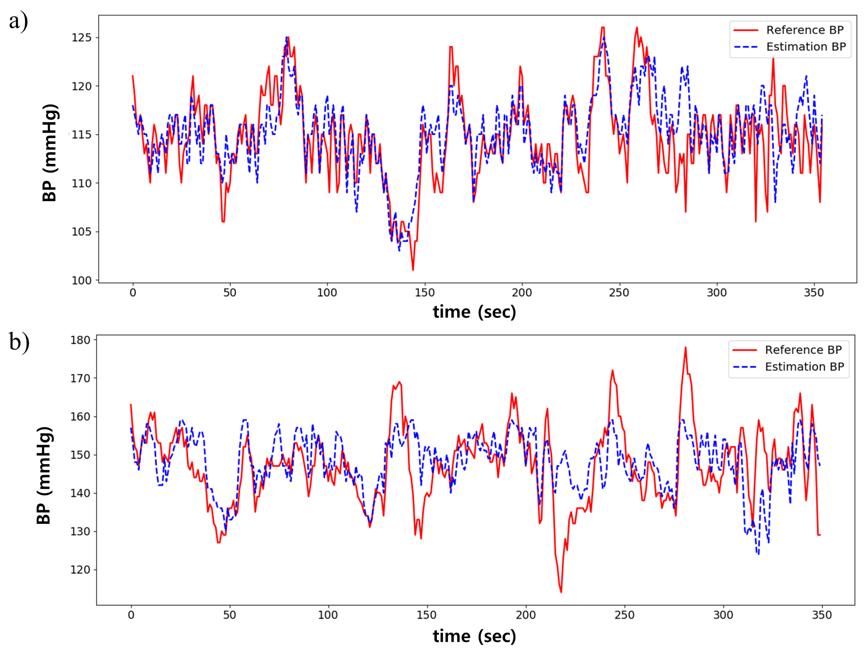 Sensors 20 02338 g012 Sensors 20 02338 g012