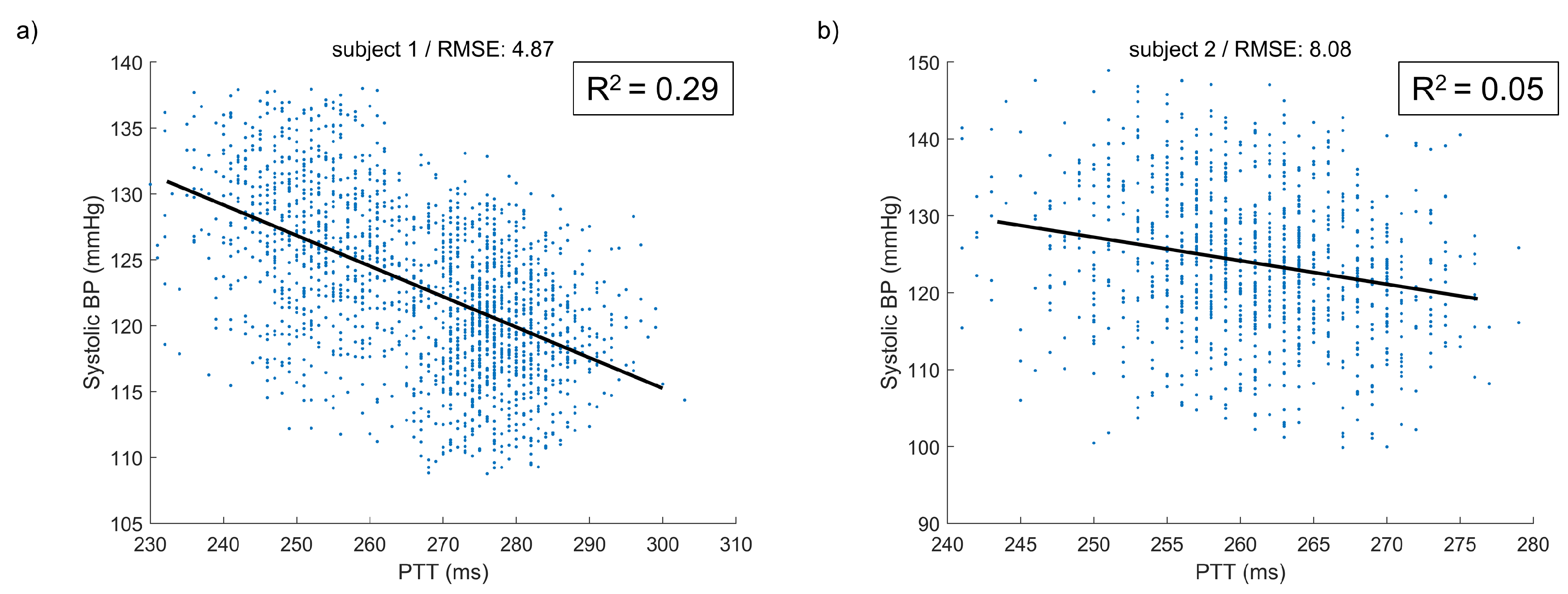 Sensors 20 02338 g014 Sensors 20 02338 g014
