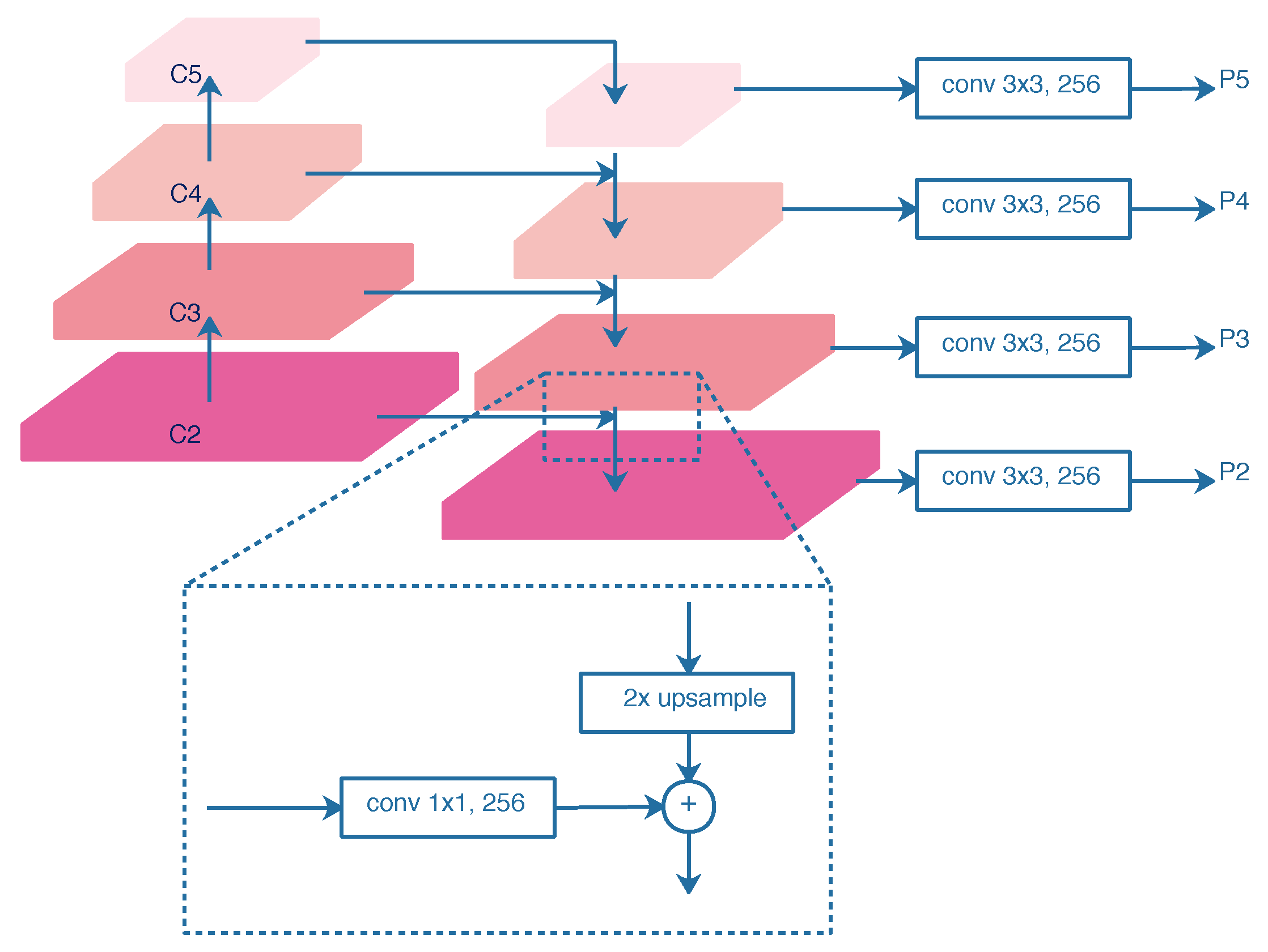 Sensors 20 02340 g004
