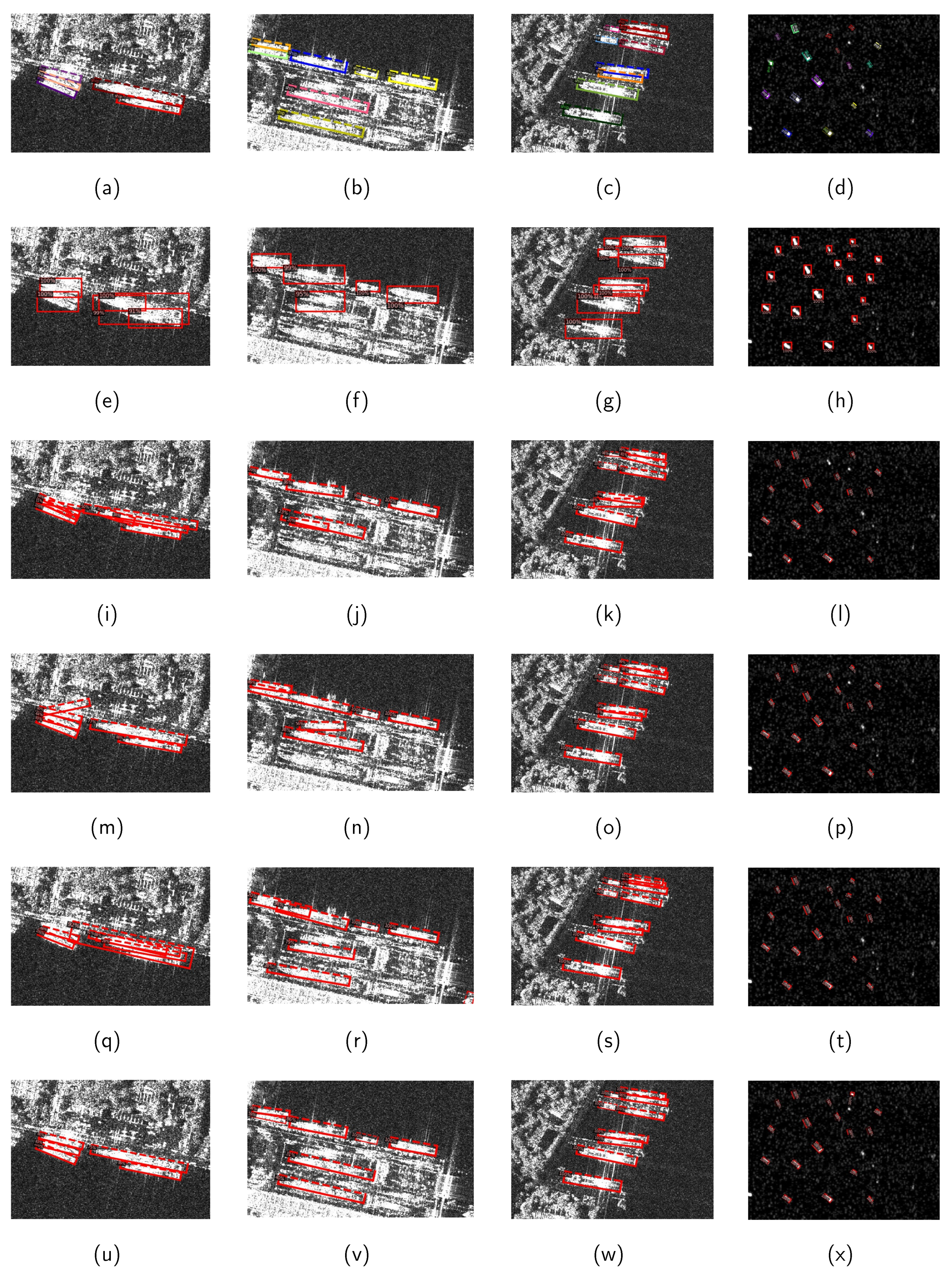 Sensors 20 02340 g010