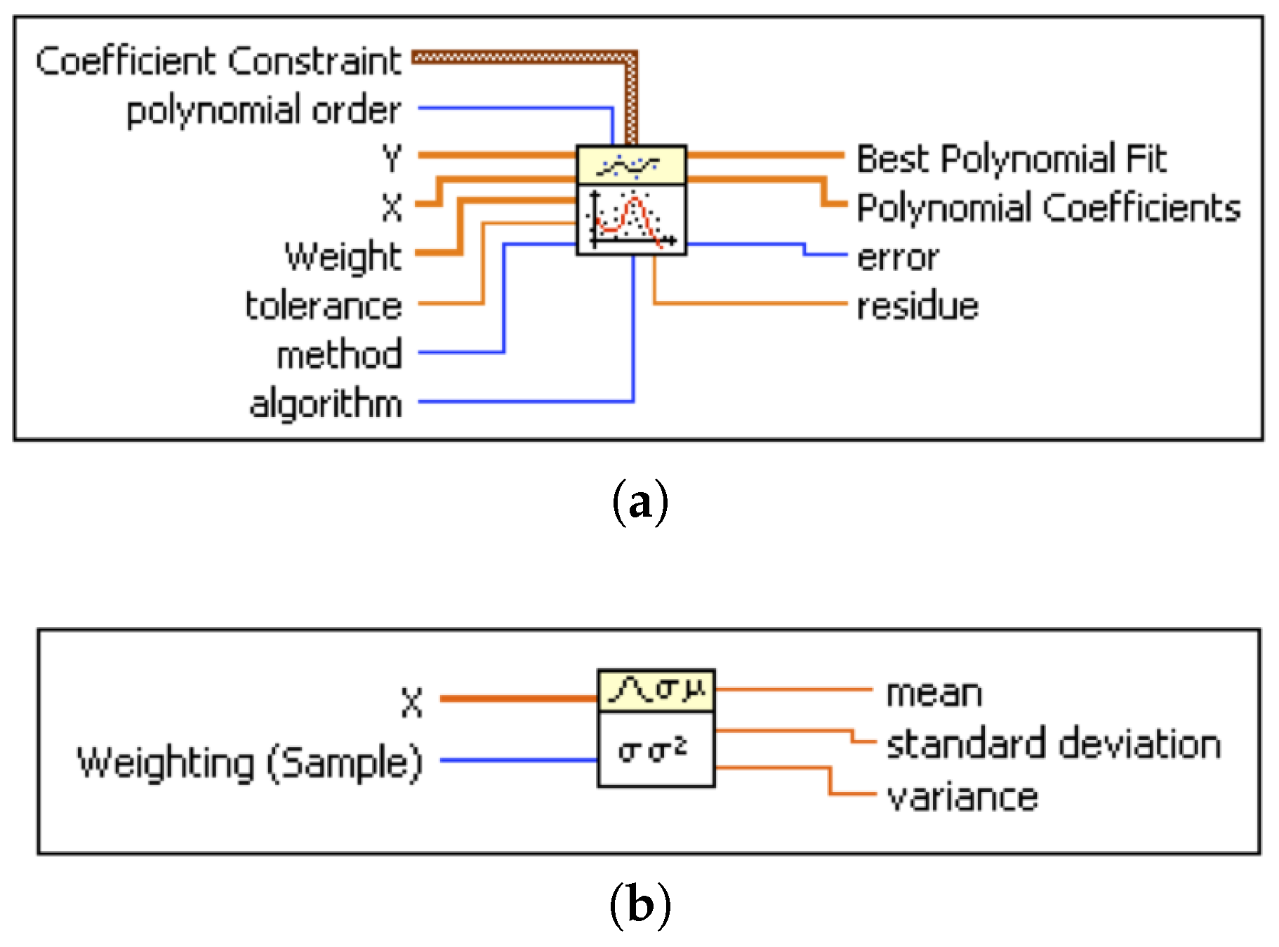 Sensors 20 02341 g010 Sensors 20 02341 g010