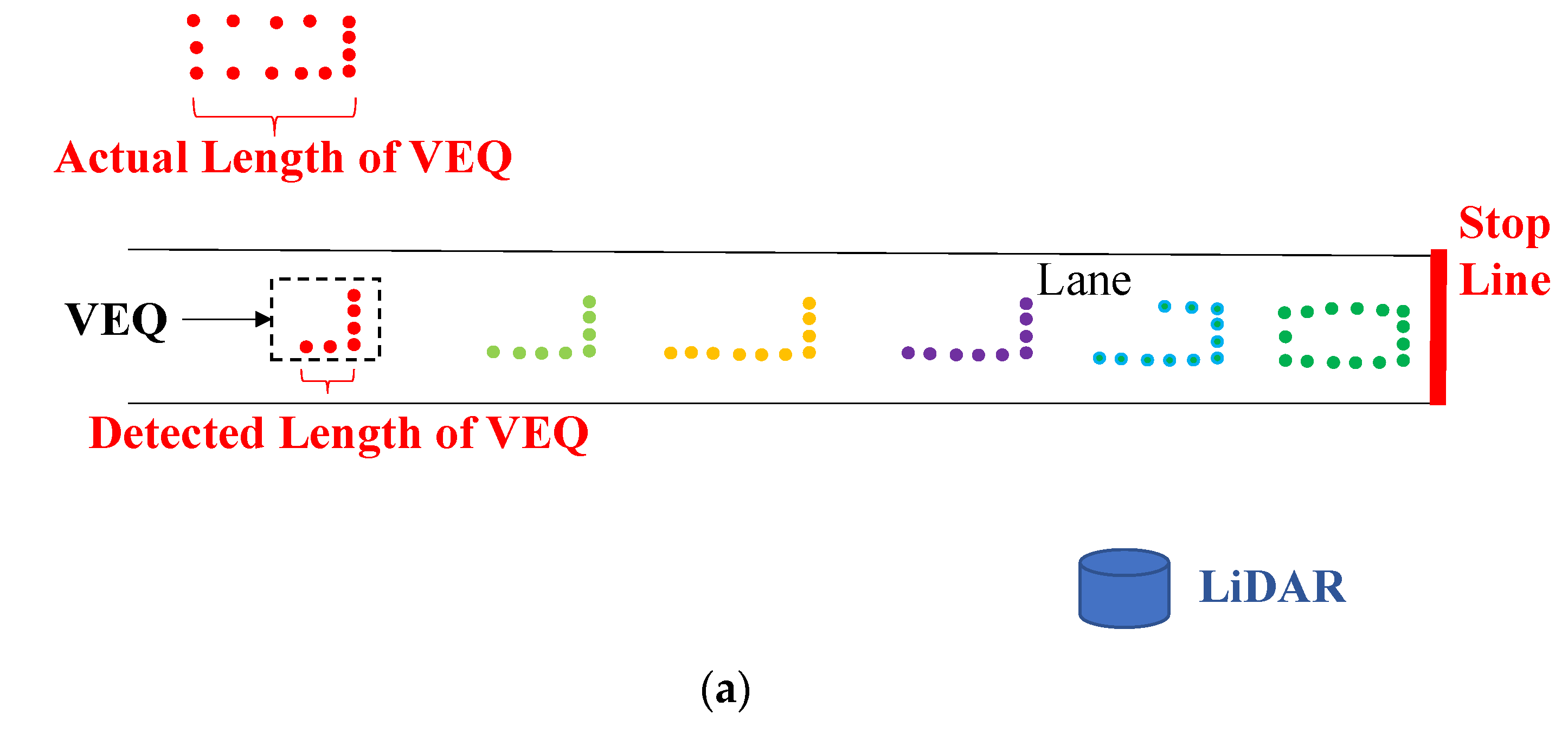 Sensors 20 02342 g004a
