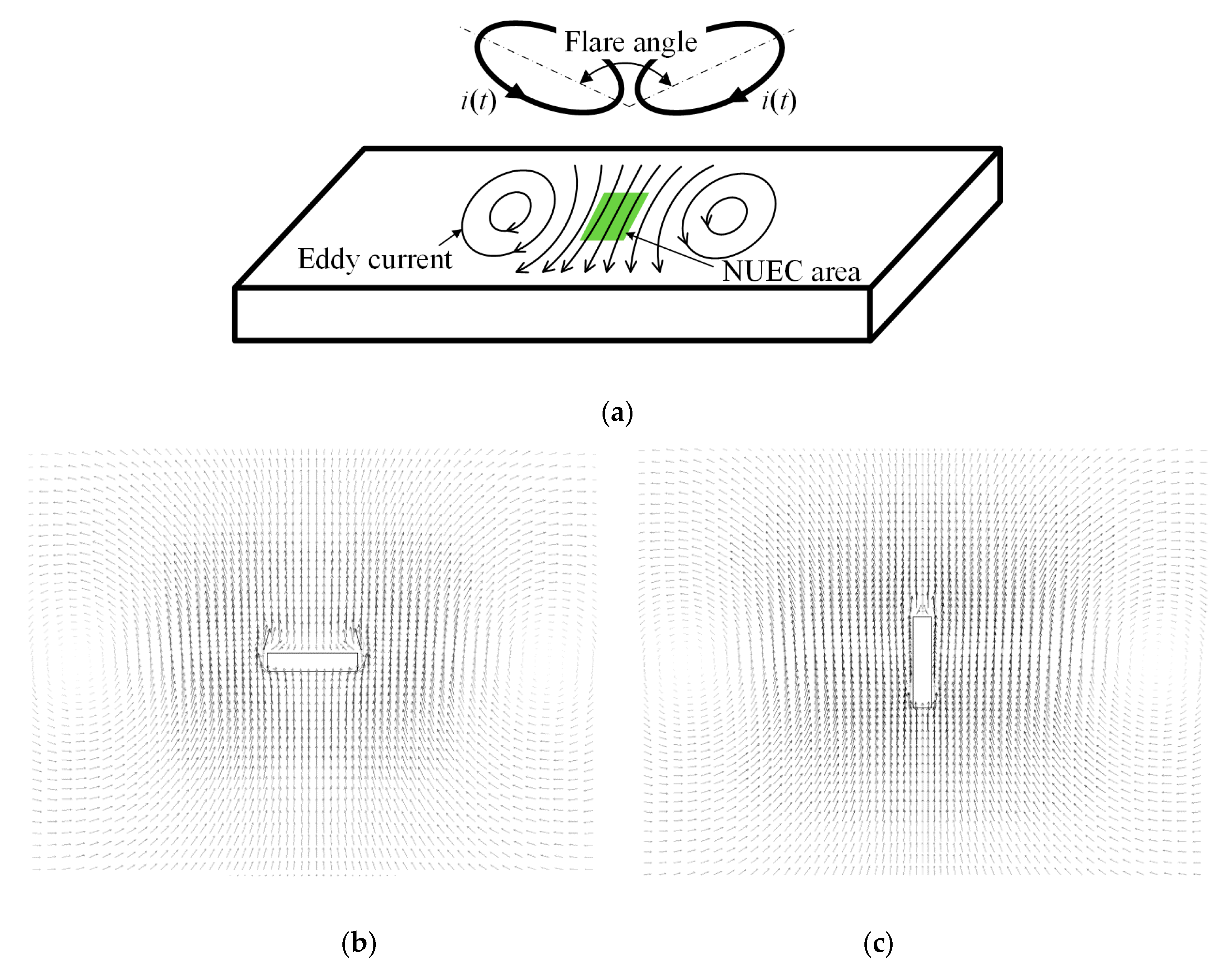 Sensors 20 02345 g001 Sensors 20 02345 g001