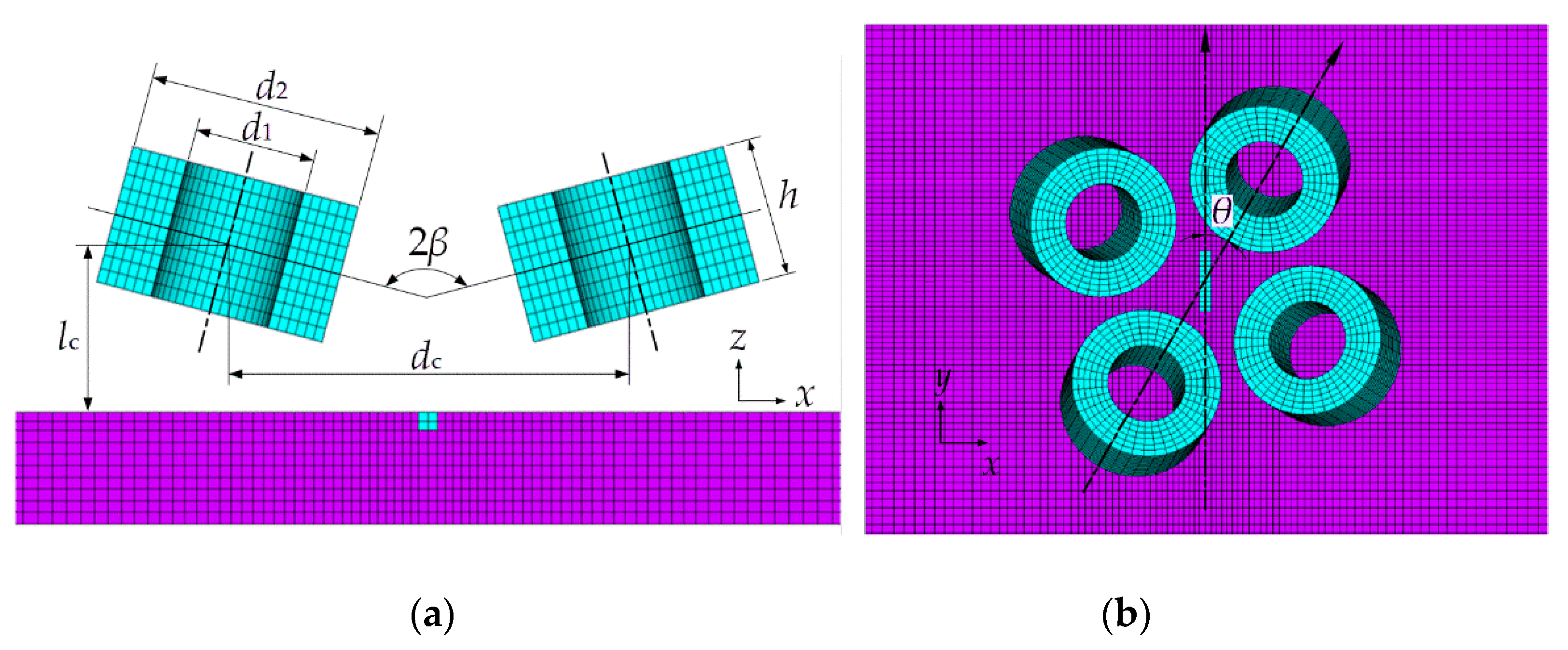 Sensors 20 02345 g003 Sensors 20 02345 g003
