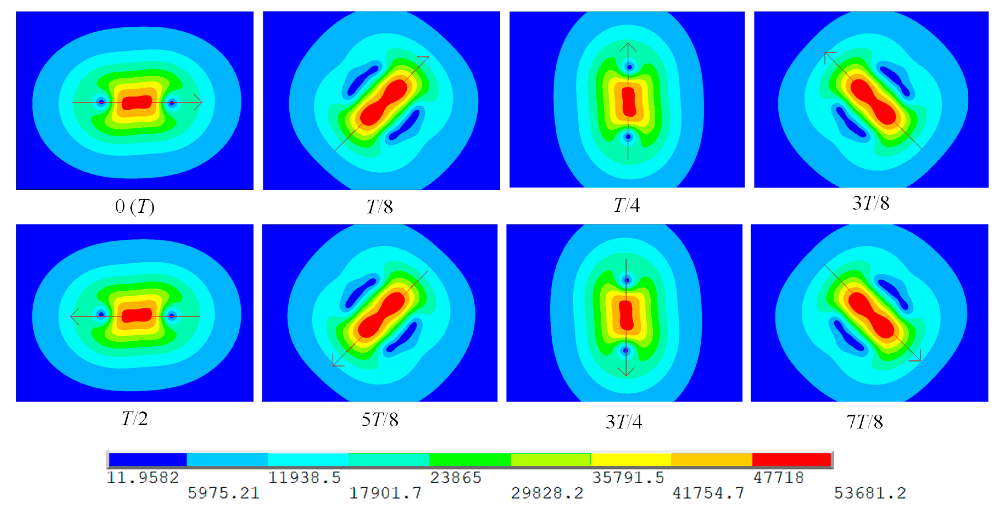 Sensors 20 02345 g004 Sensors 20 02345 g004