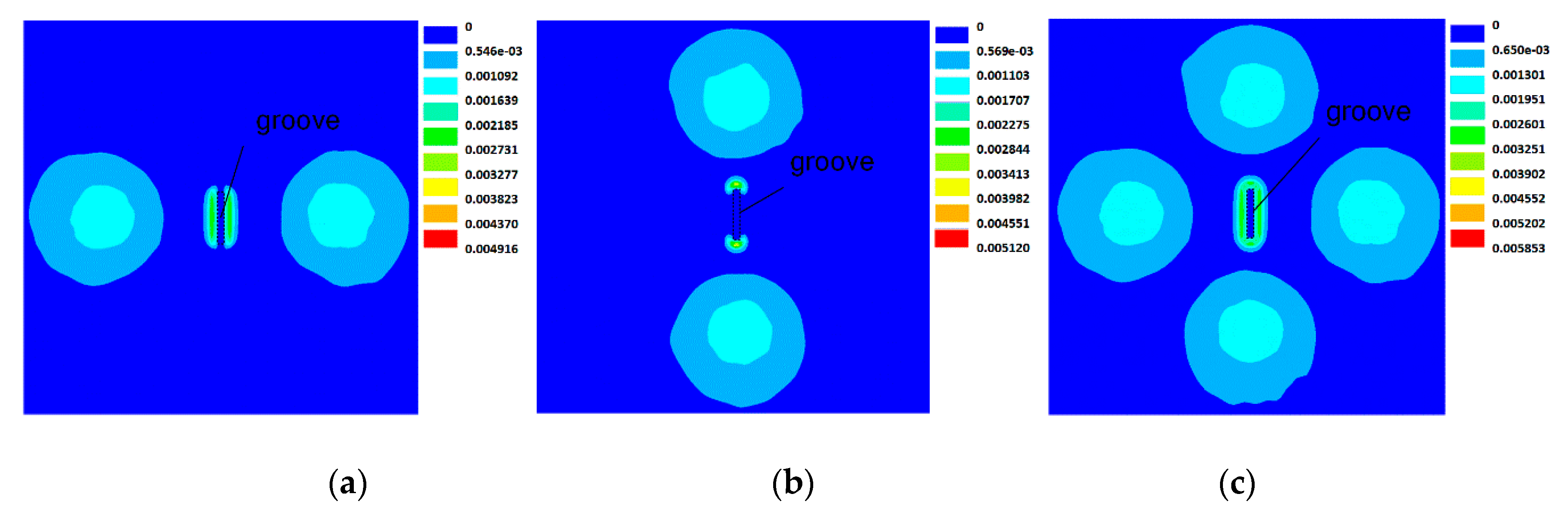 Sensors 20 02345 g005 Sensors 20 02345 g005