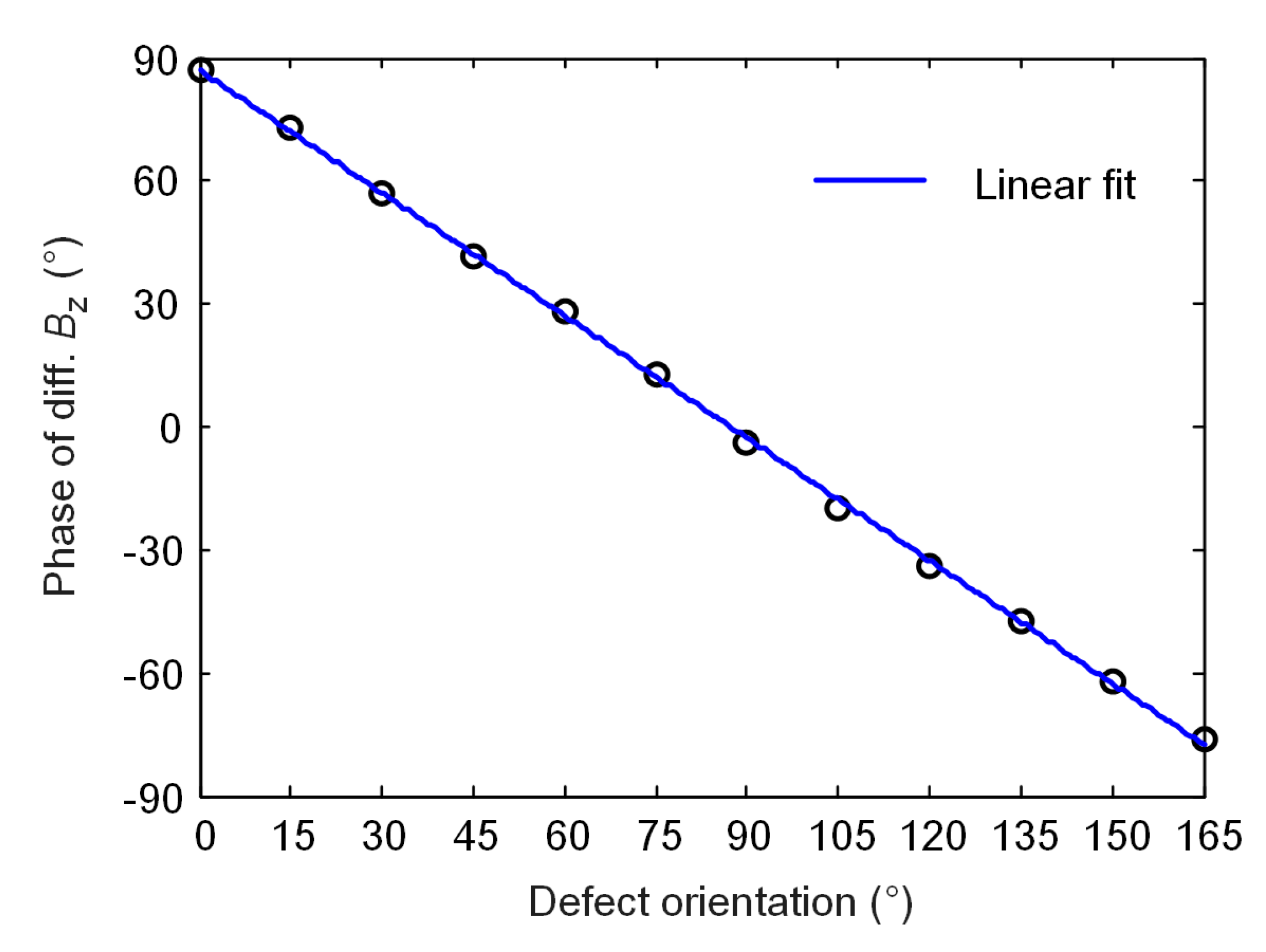 Sensors 20 02345 g008 Sensors 20 02345 g008