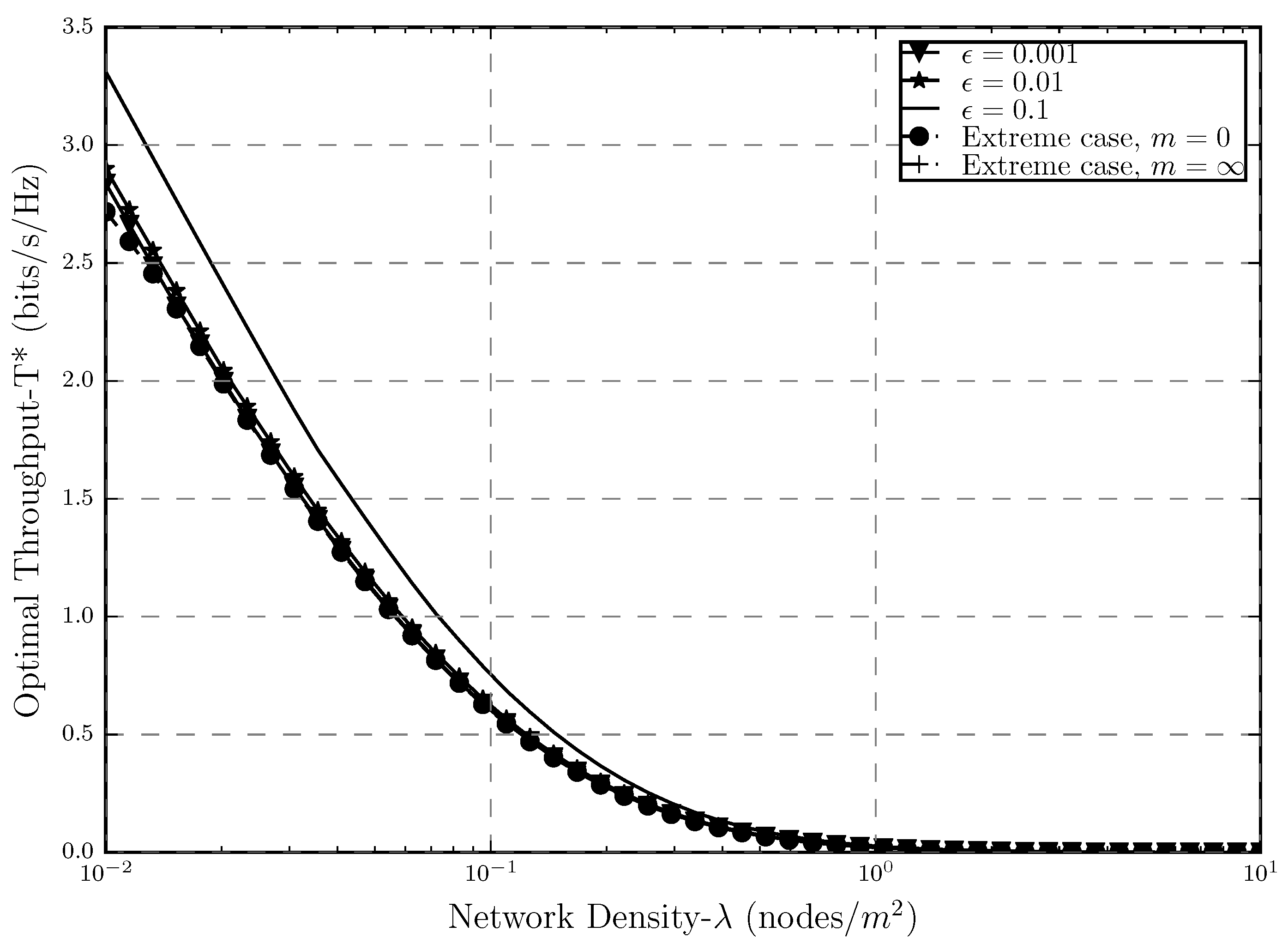 Sensors 20 02357 g007 Sensors 20 02357 g007