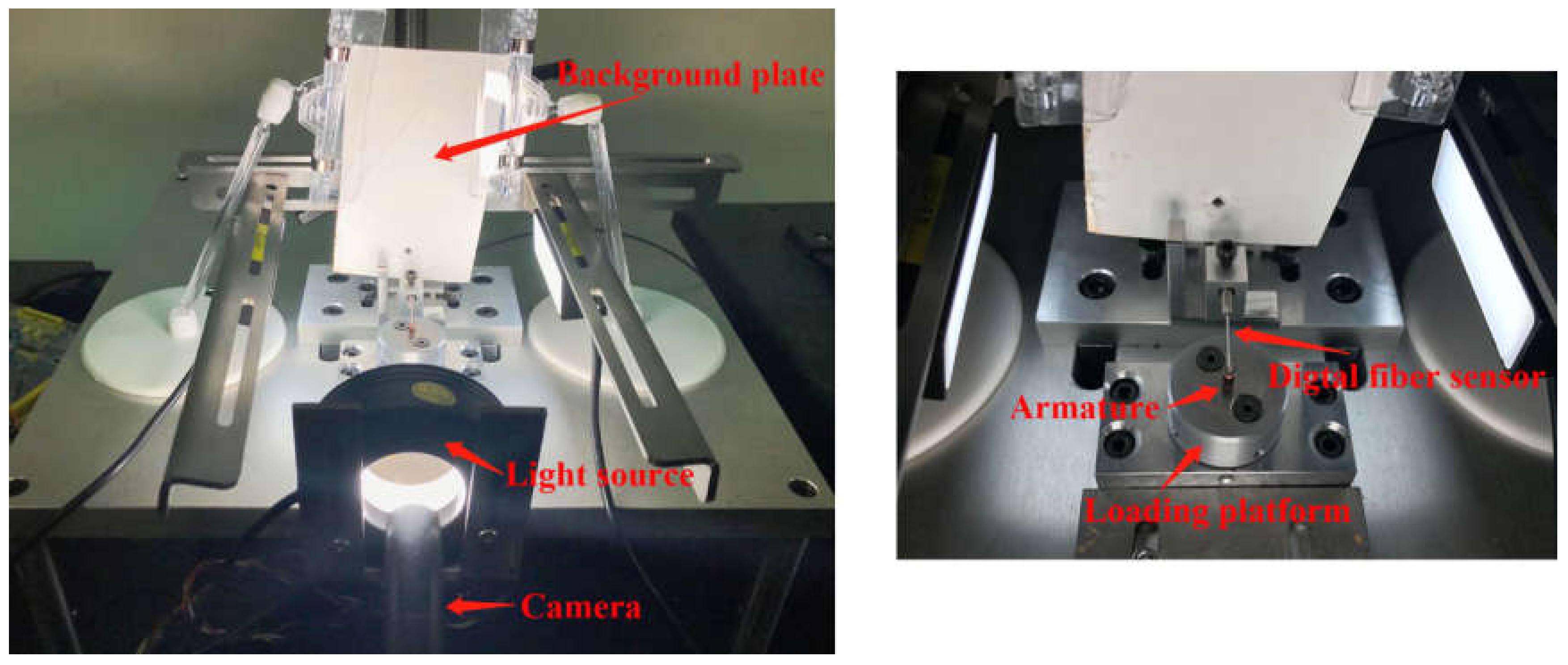 Sensors 20 02360 g002