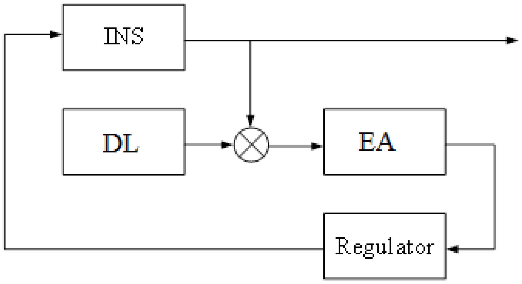 Sensors 20 02365 g002