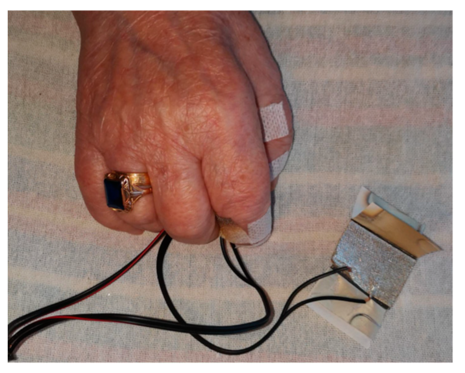 Sensors 20 02370 g009