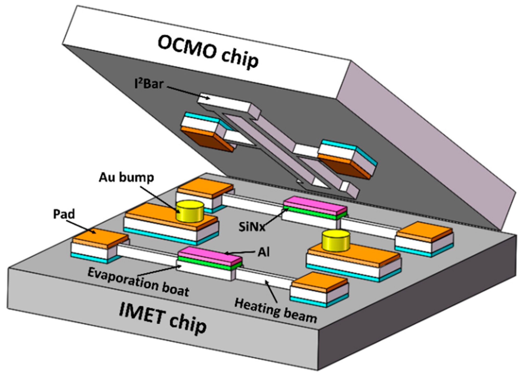 Sensors 20 02373 g002