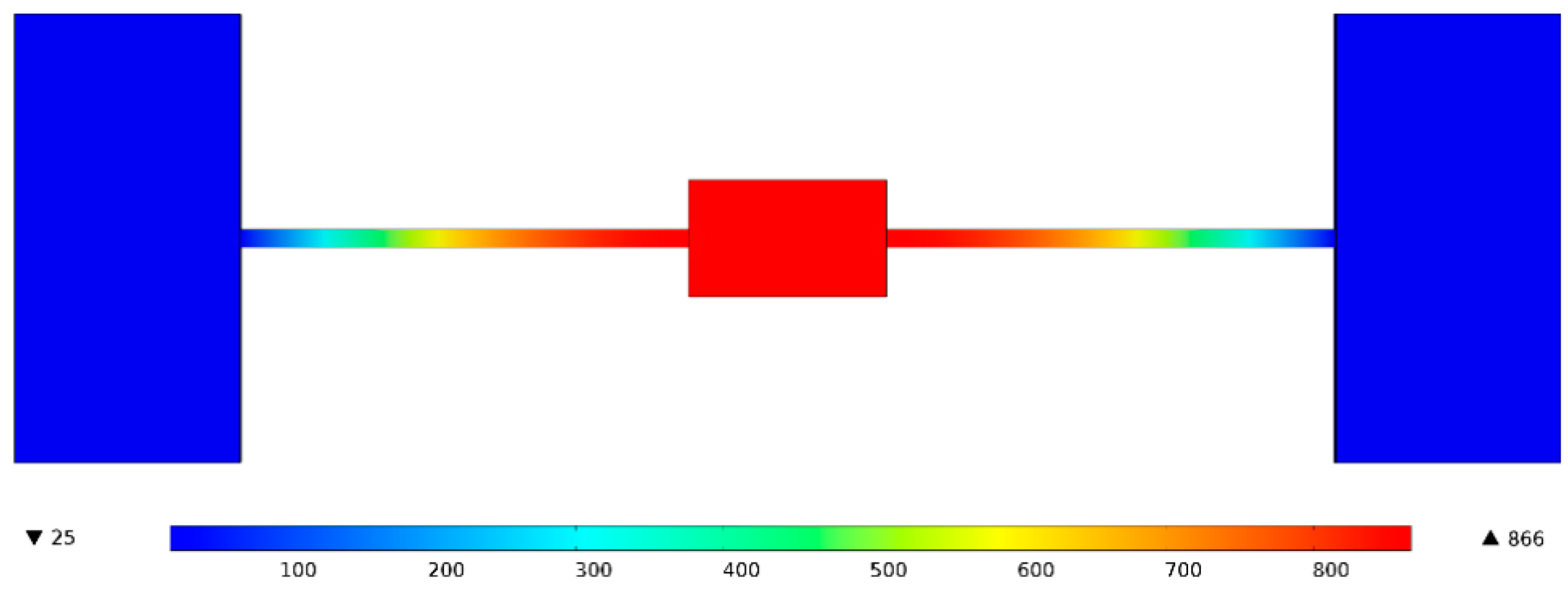 Sensors 20 02373 g003