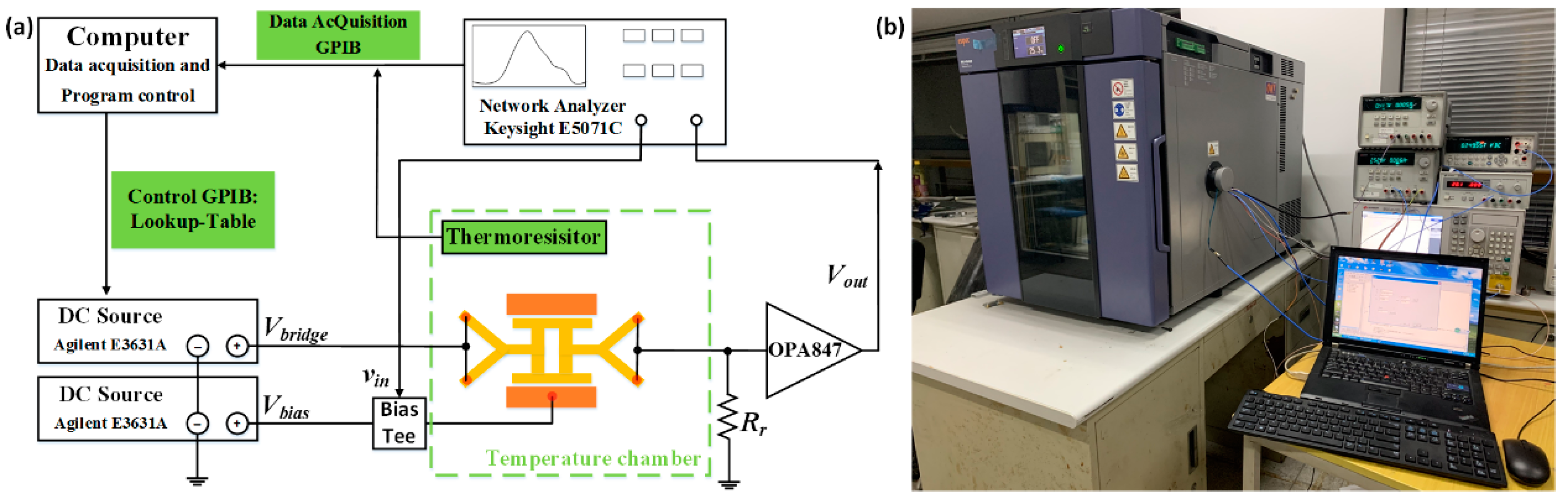 Sensors 20 02373 g006