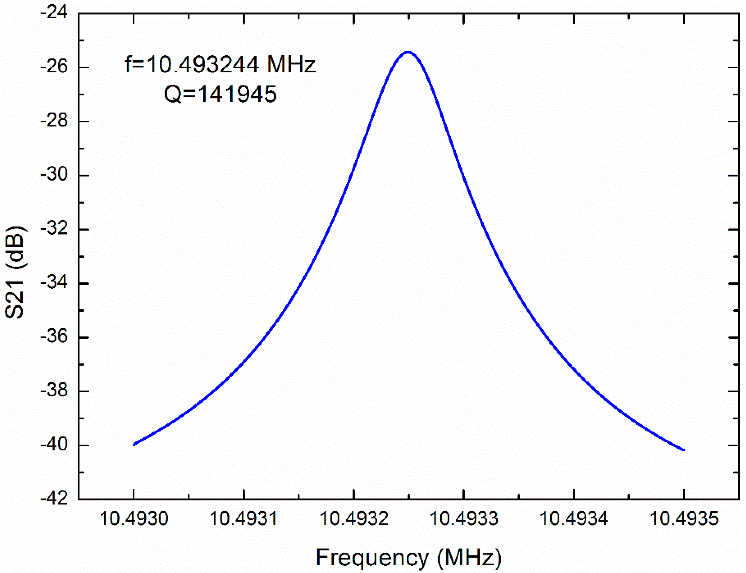 Sensors 20 02373 g007