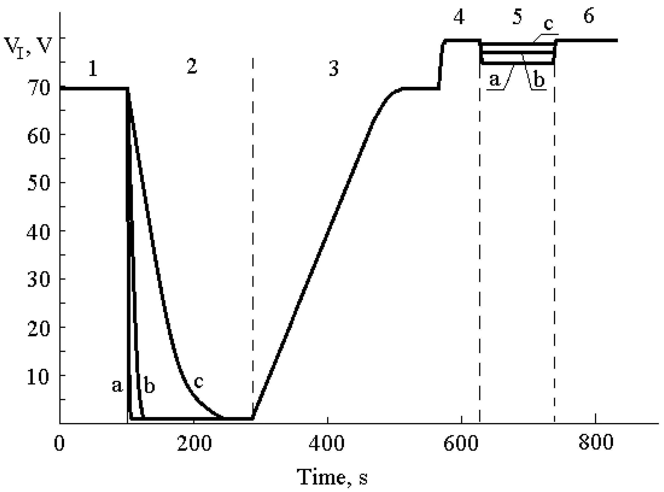 Sensors 20 02382 g004