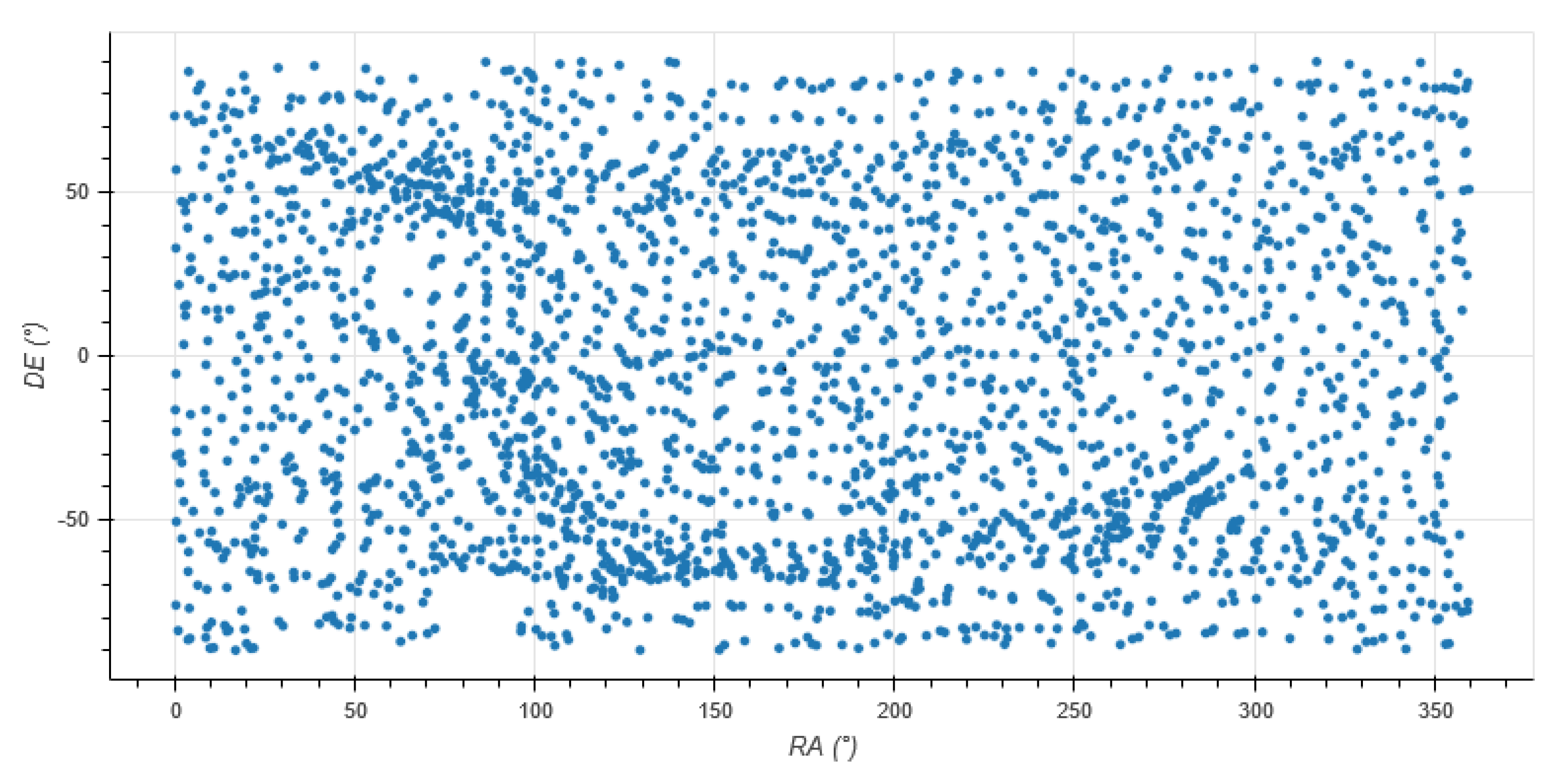Sensors 20 02388 g003