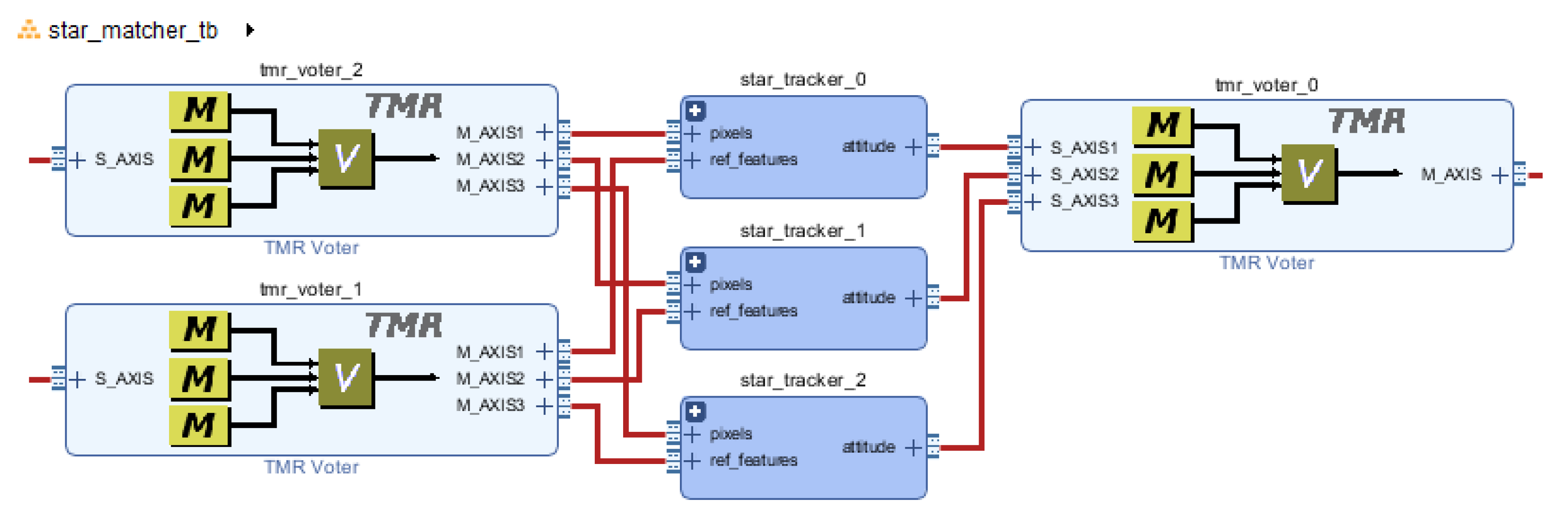 Sensors 20 02388 g012