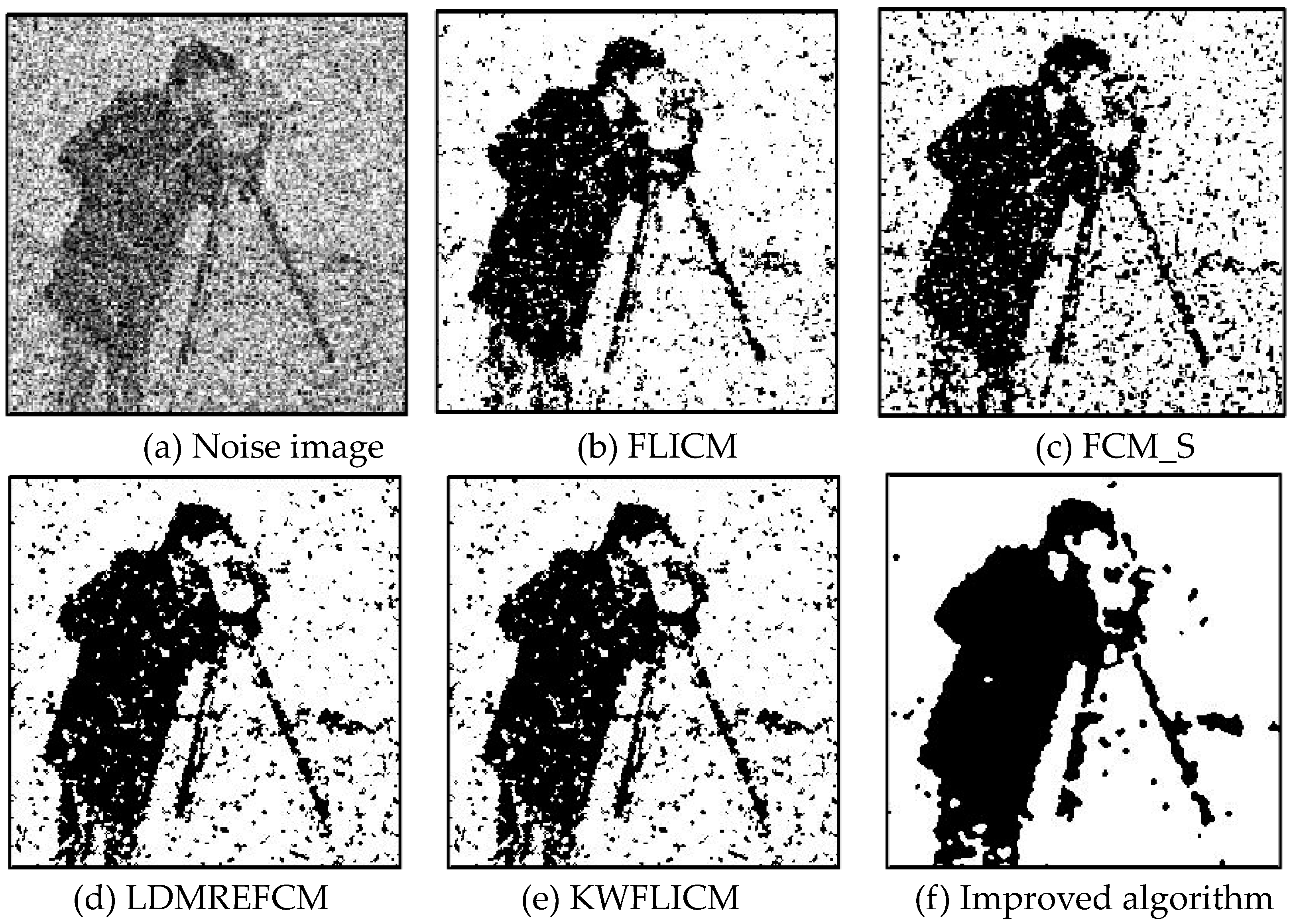 Sensors 20 02391 g005