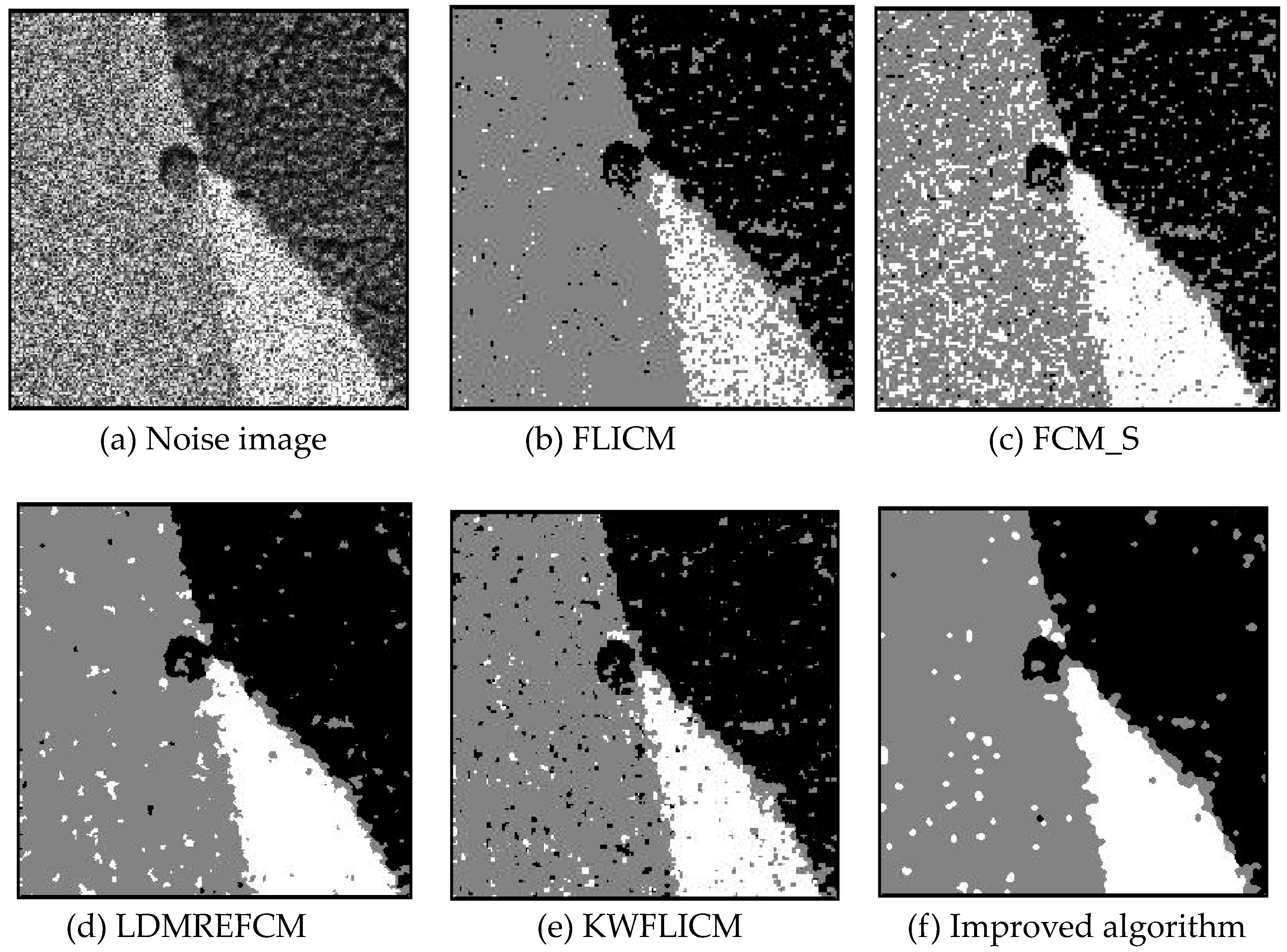 Sensors 20 02391 g011