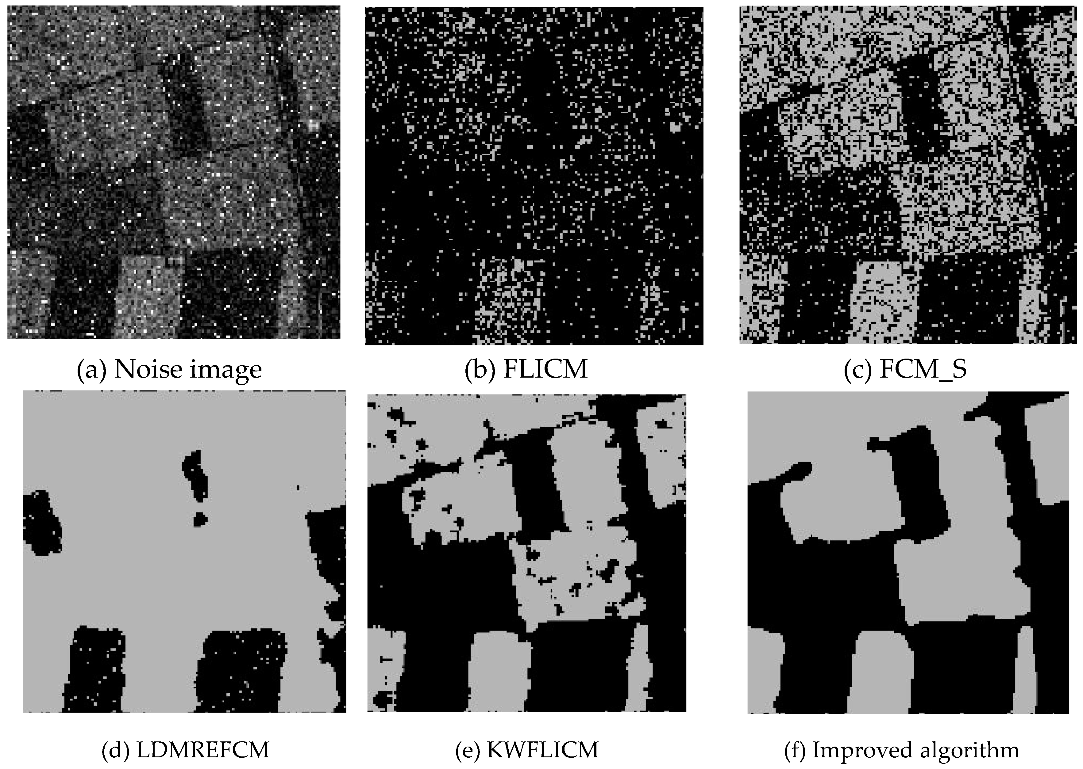 Sensors 20 02391 g016