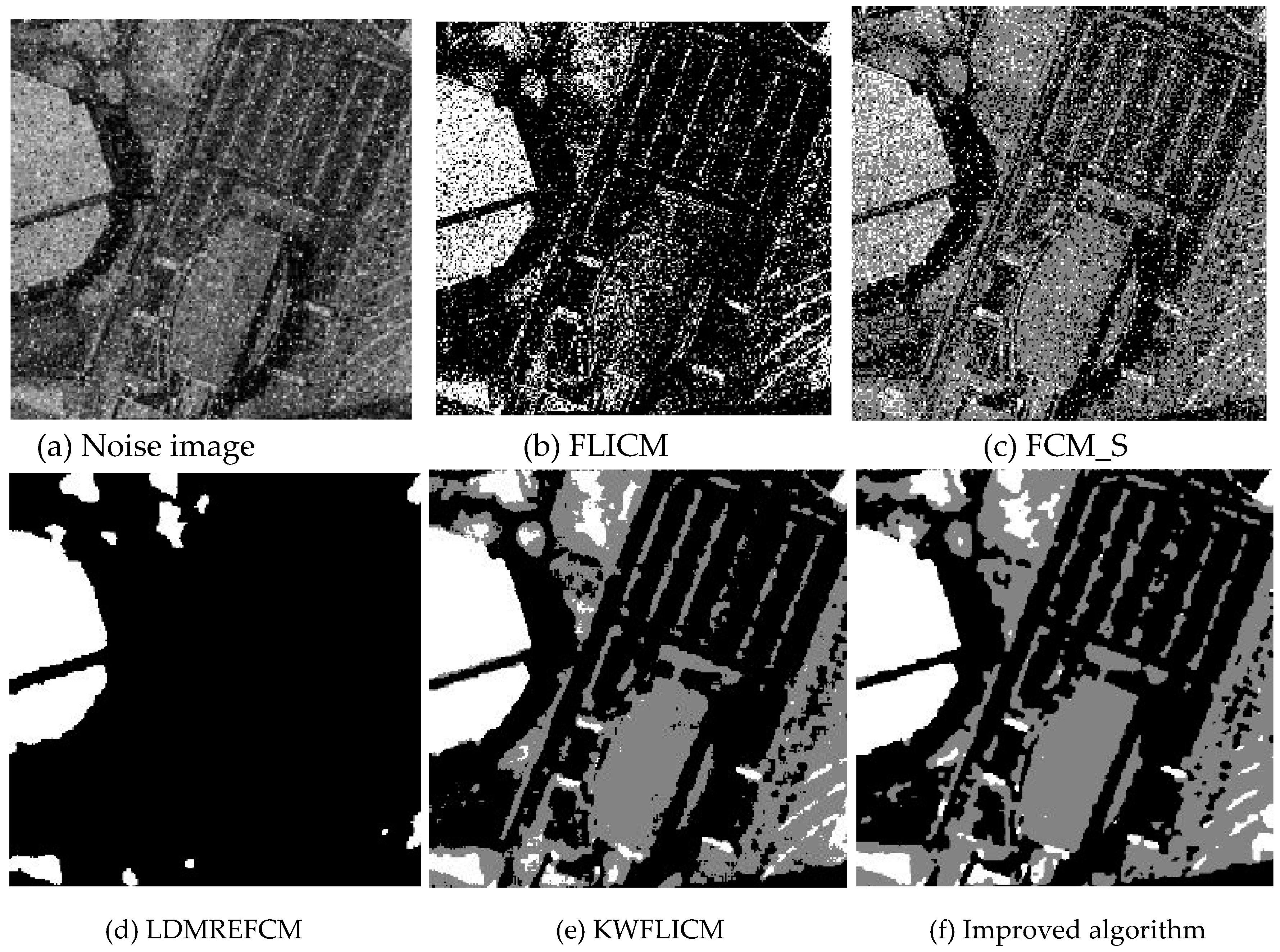 Sensors 20 02391 g017