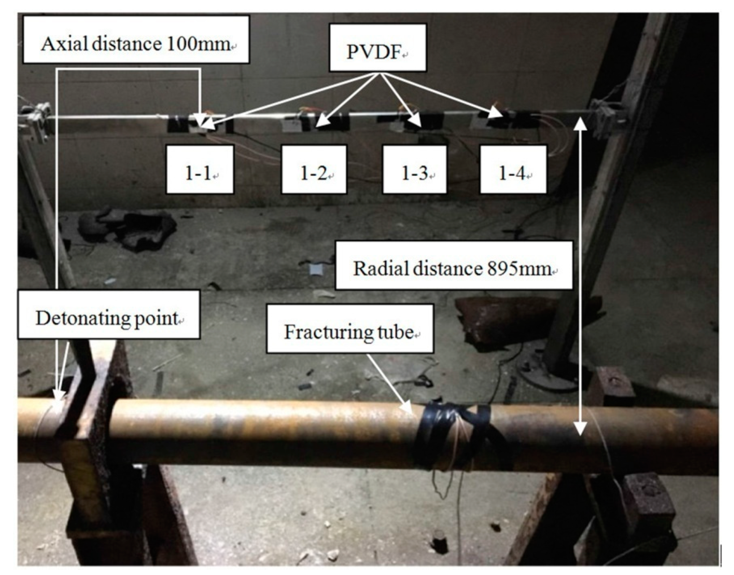 Sensors 20 02395 g009