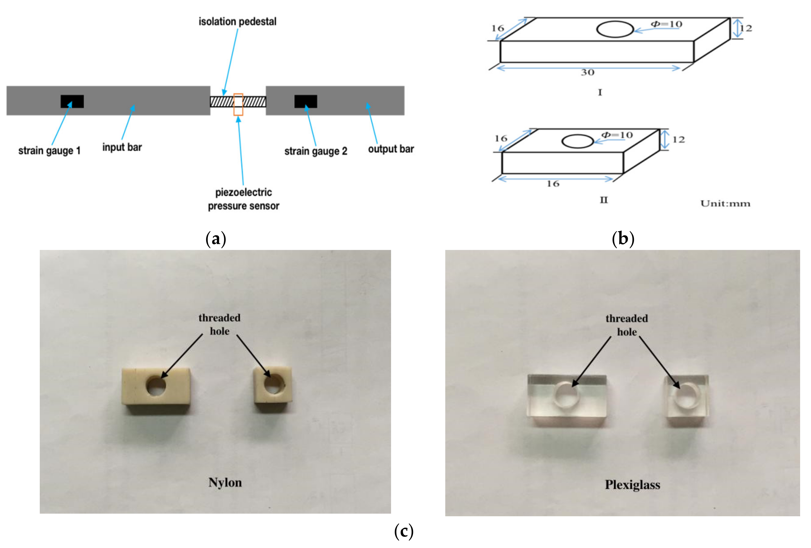 Sensors 20 02397 g007