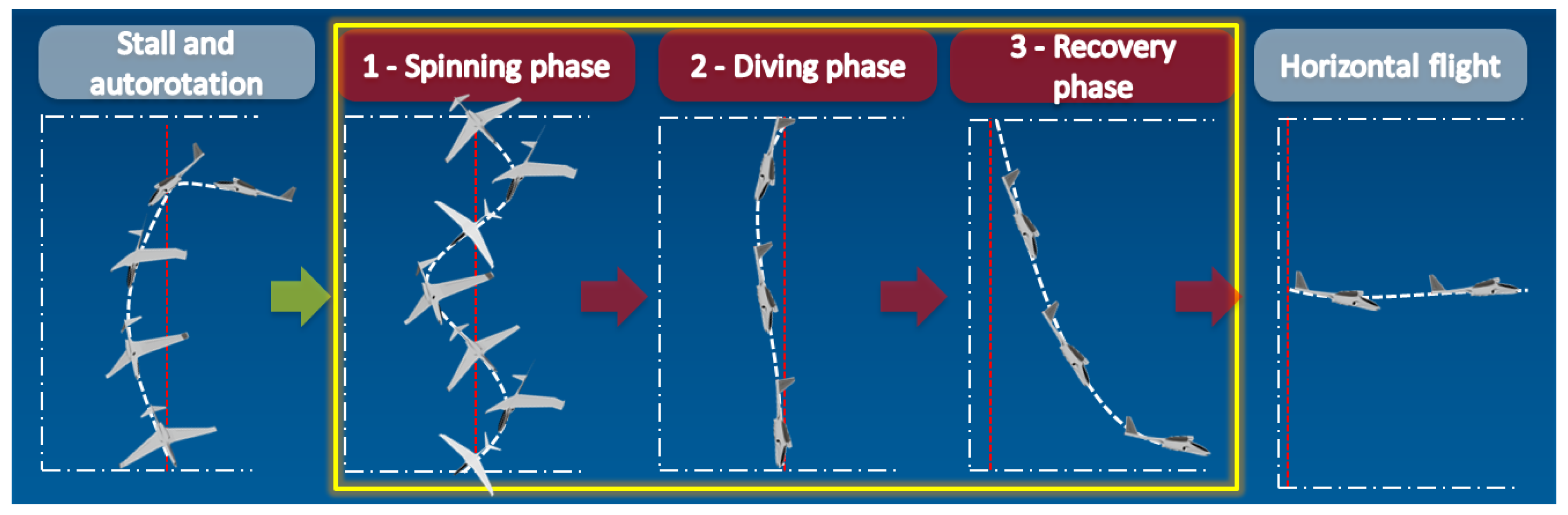 Sensors 20 02401 g001